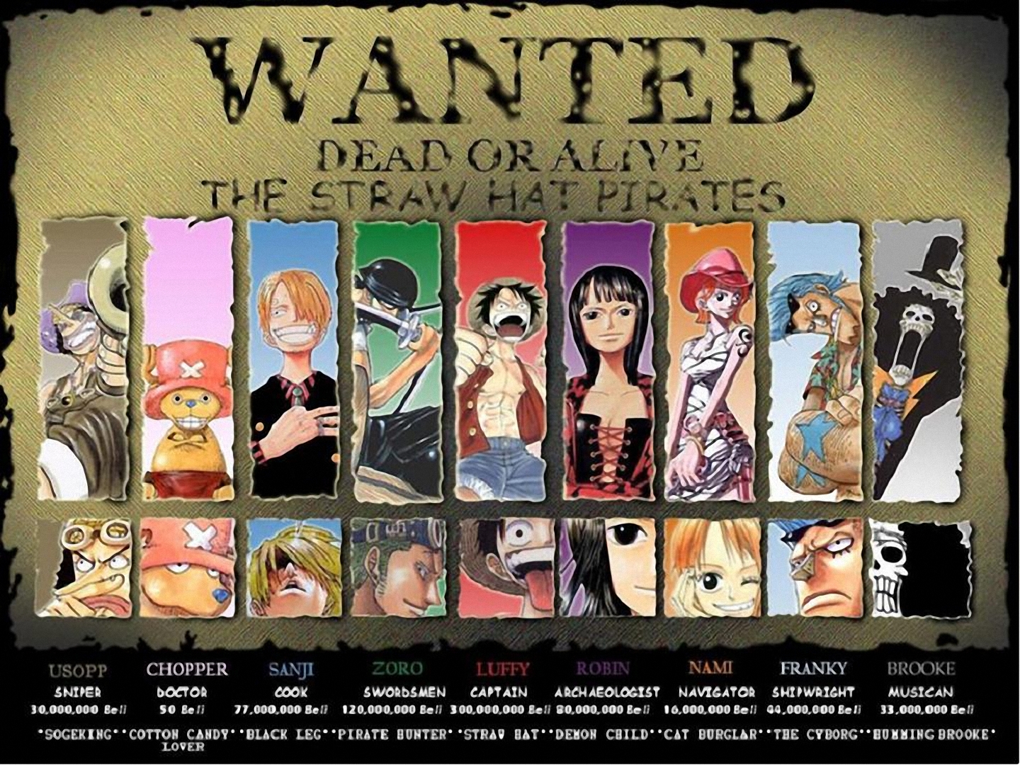 One Piece Straw Hat Pirates Wanted Posters HD Wallpaper
