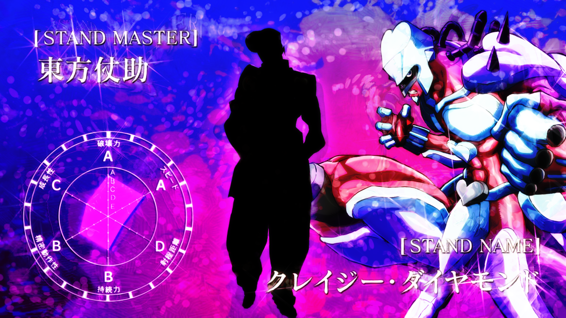 Josuke Higashikata and Crazy Diamond from JoJo's Bizarre Adventure HD Wallpaper