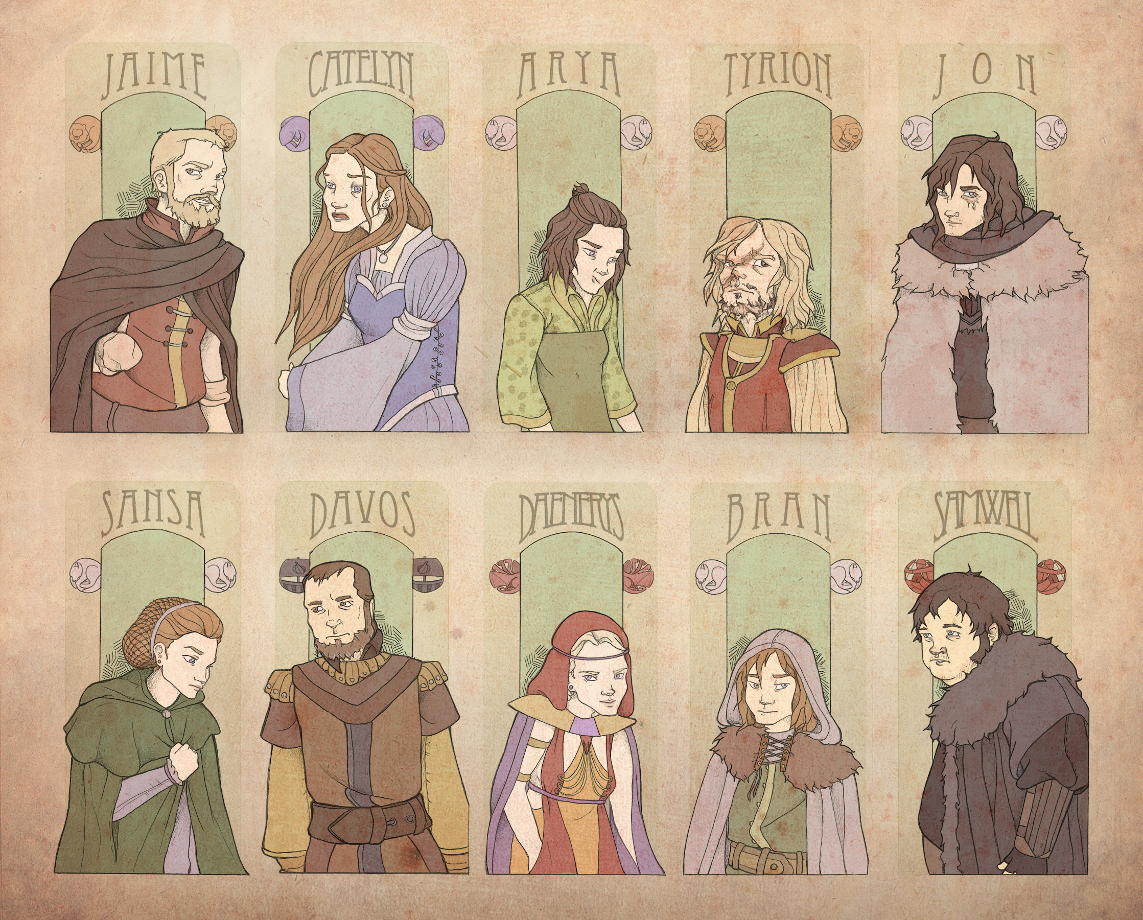 Game of Thrones characters: Jaime, Catelyn, Arya, Tyrion, Jon, Sansa, Davos, Daenerys, Bran, Samwell HD Wallpaper