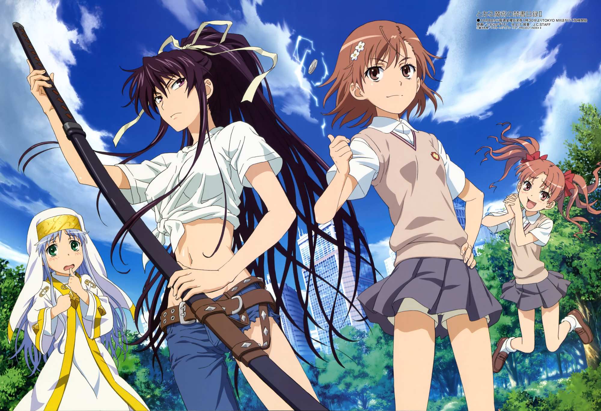 Index characters from A Certain Magical Index HD Wallpaper