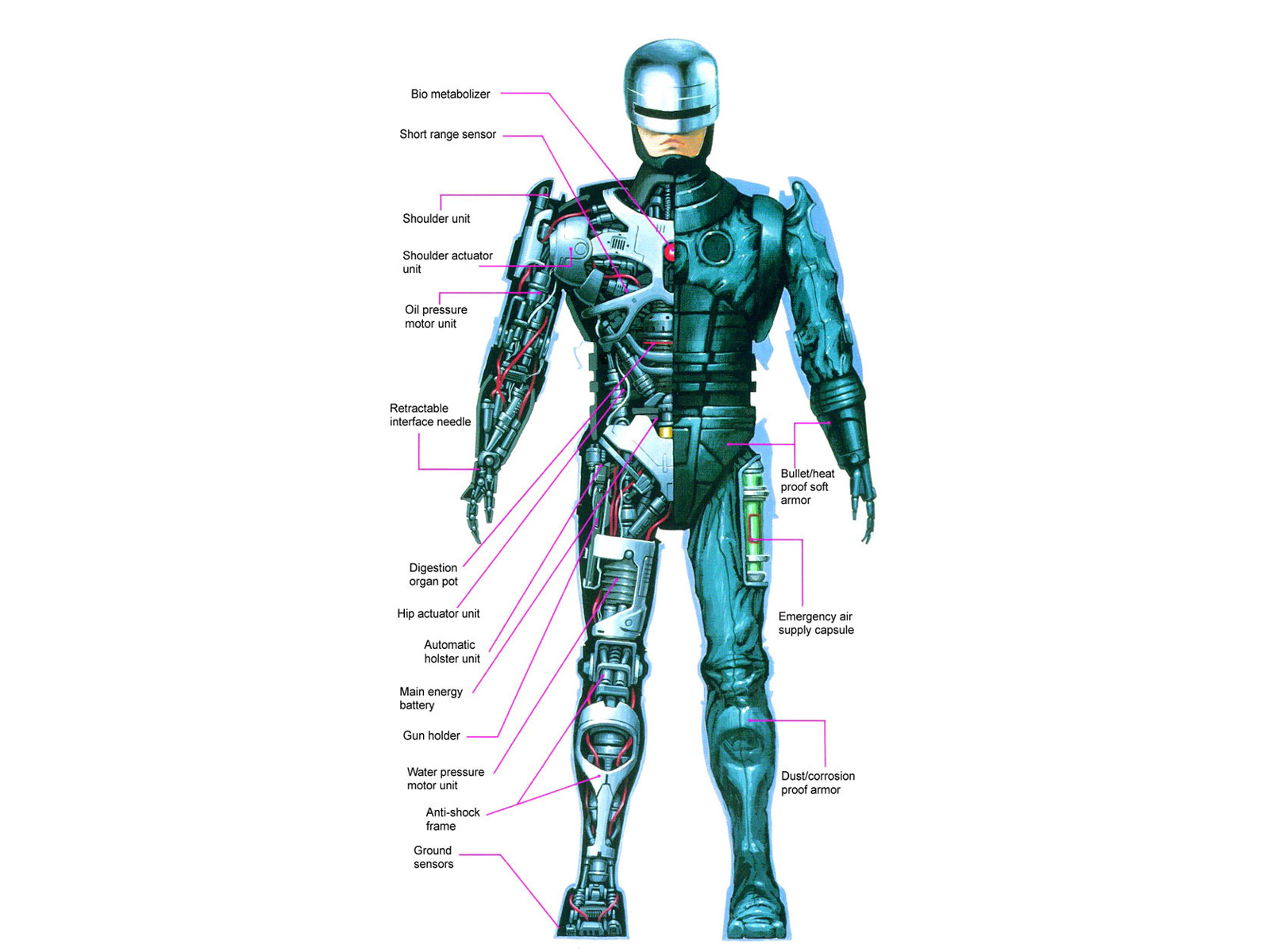 RoboCop schematic diagram HD Wallpaper