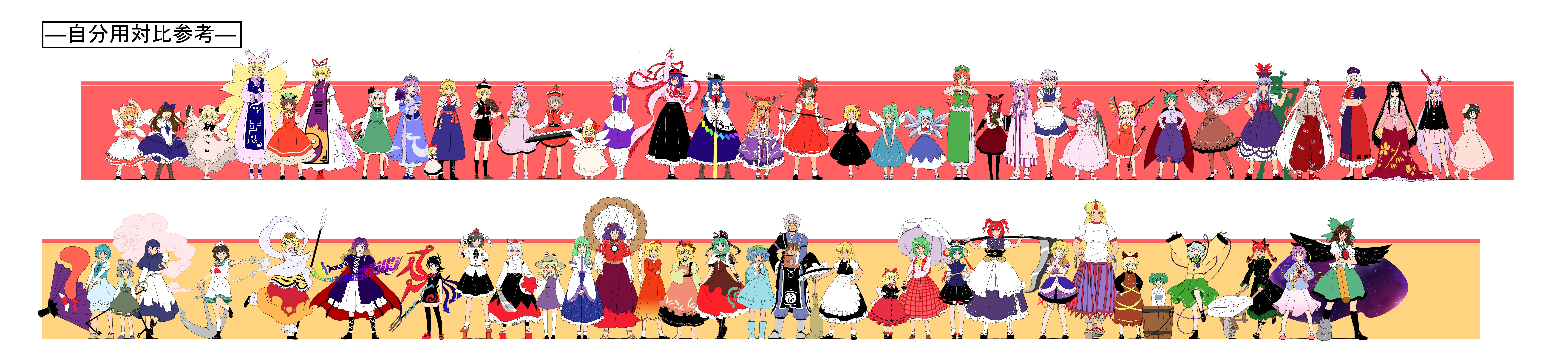 Byakuren Hijiri and other characters from Touhou Project HD Wallpaper