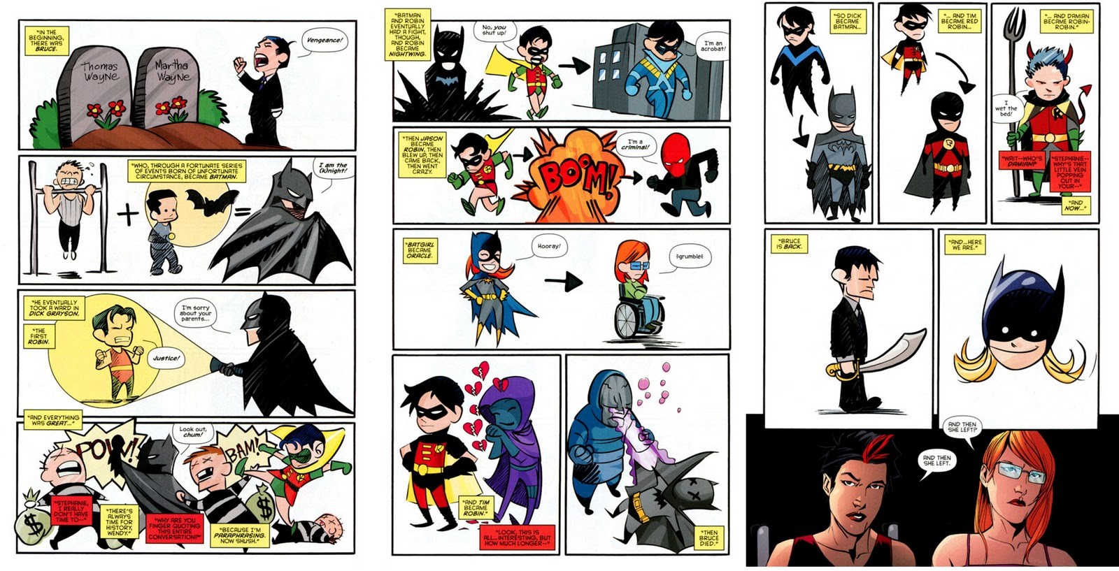 Batman and Robin comic panels HD Wallpaper