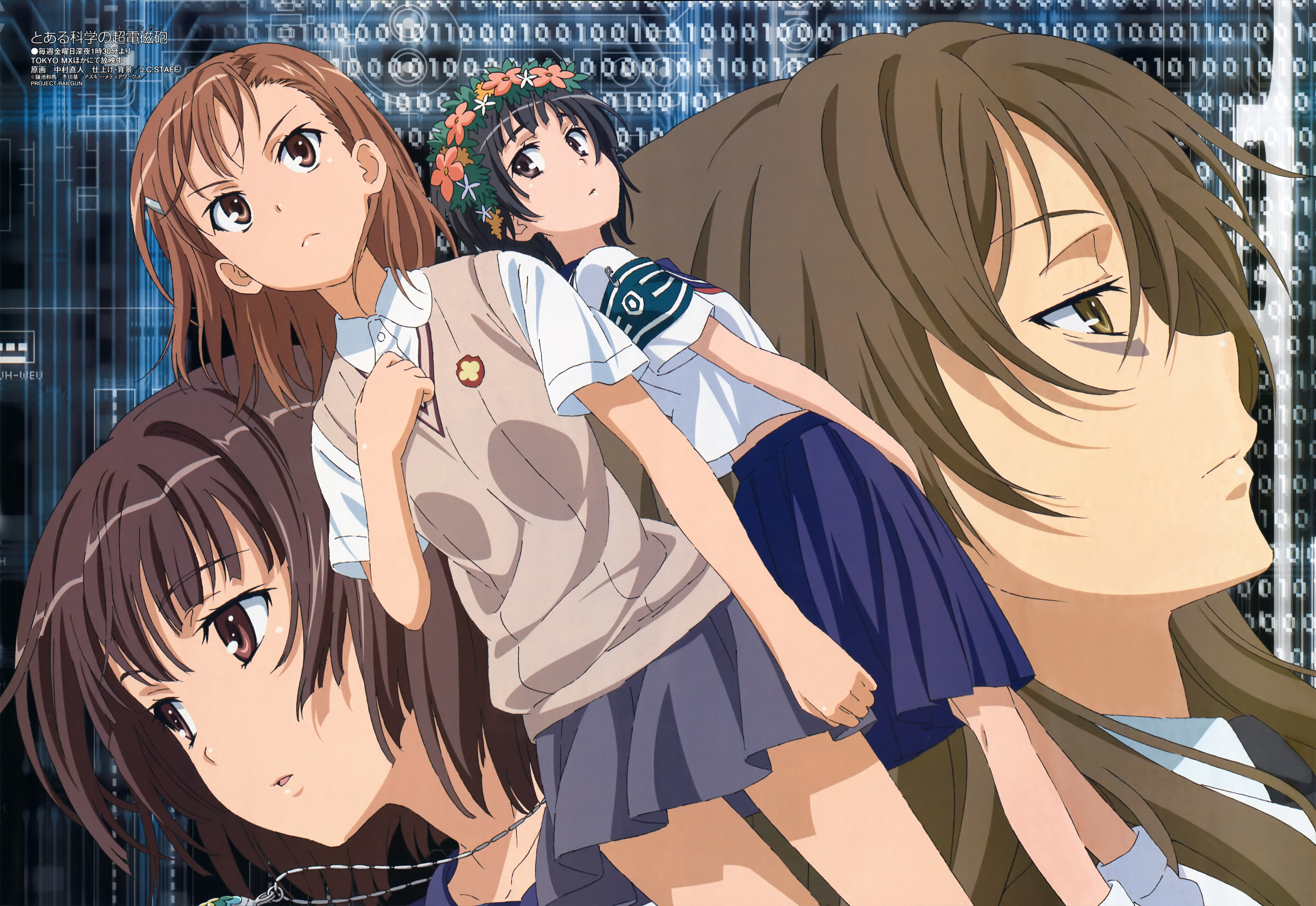 A Certain Scientific Railgun HD Wallpaper