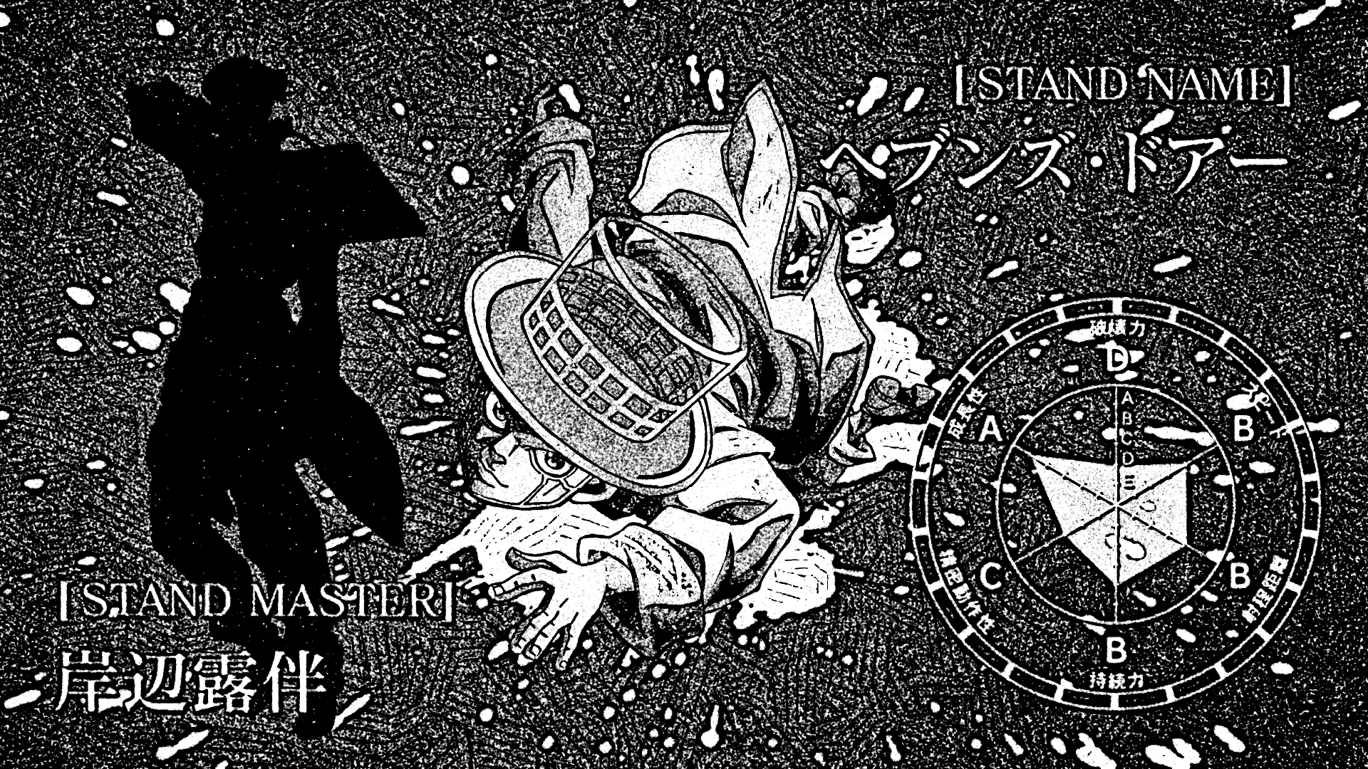 Rohan Kishibe from JoJo's Bizarre Adventure HD Wallpaper
