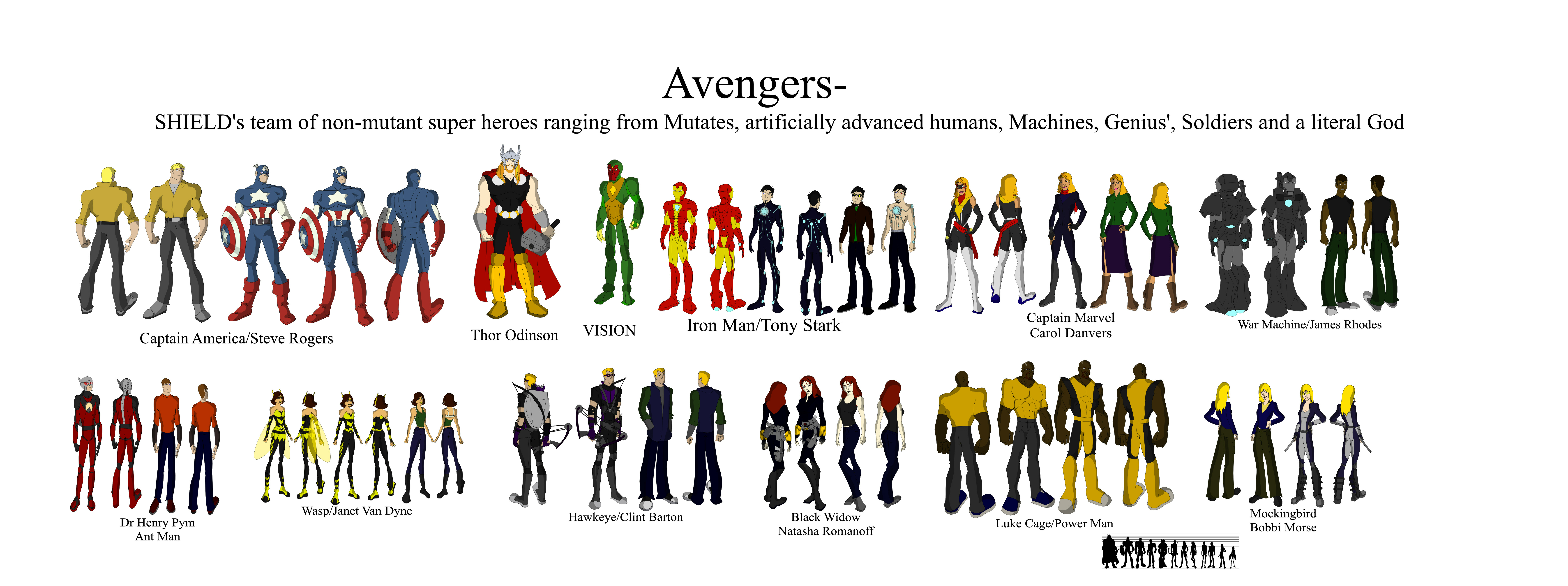 Avengers team lineup HD Wallpaper