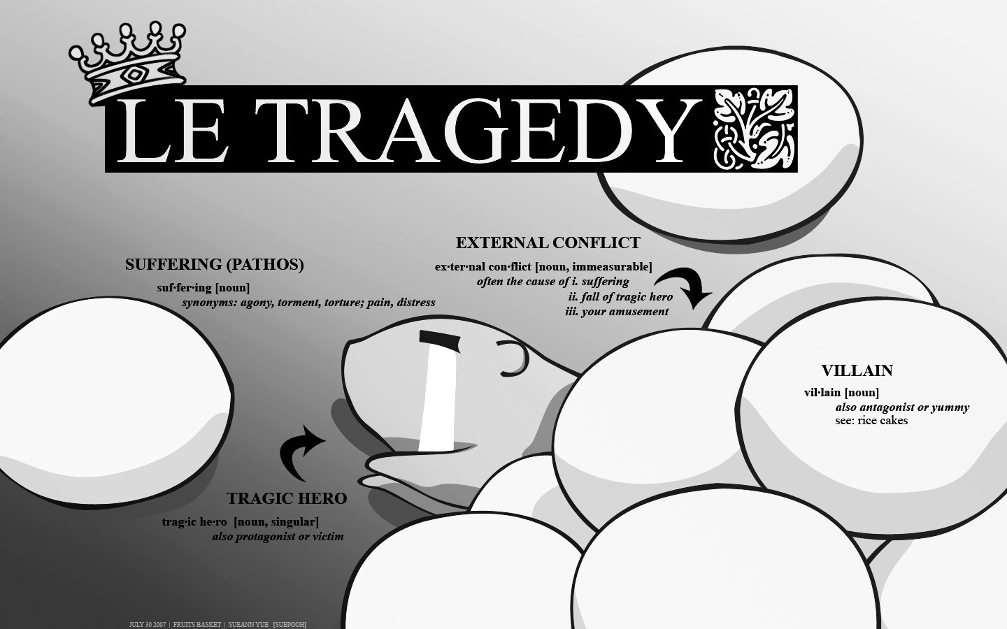 Le Tragedy: Suffering, Tragic Hero, Villain, External Conflict HD Wallpaper