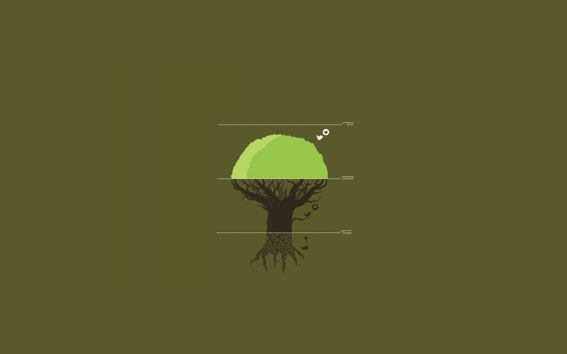 Tree with labels for different stages of growth HD Wallpaper