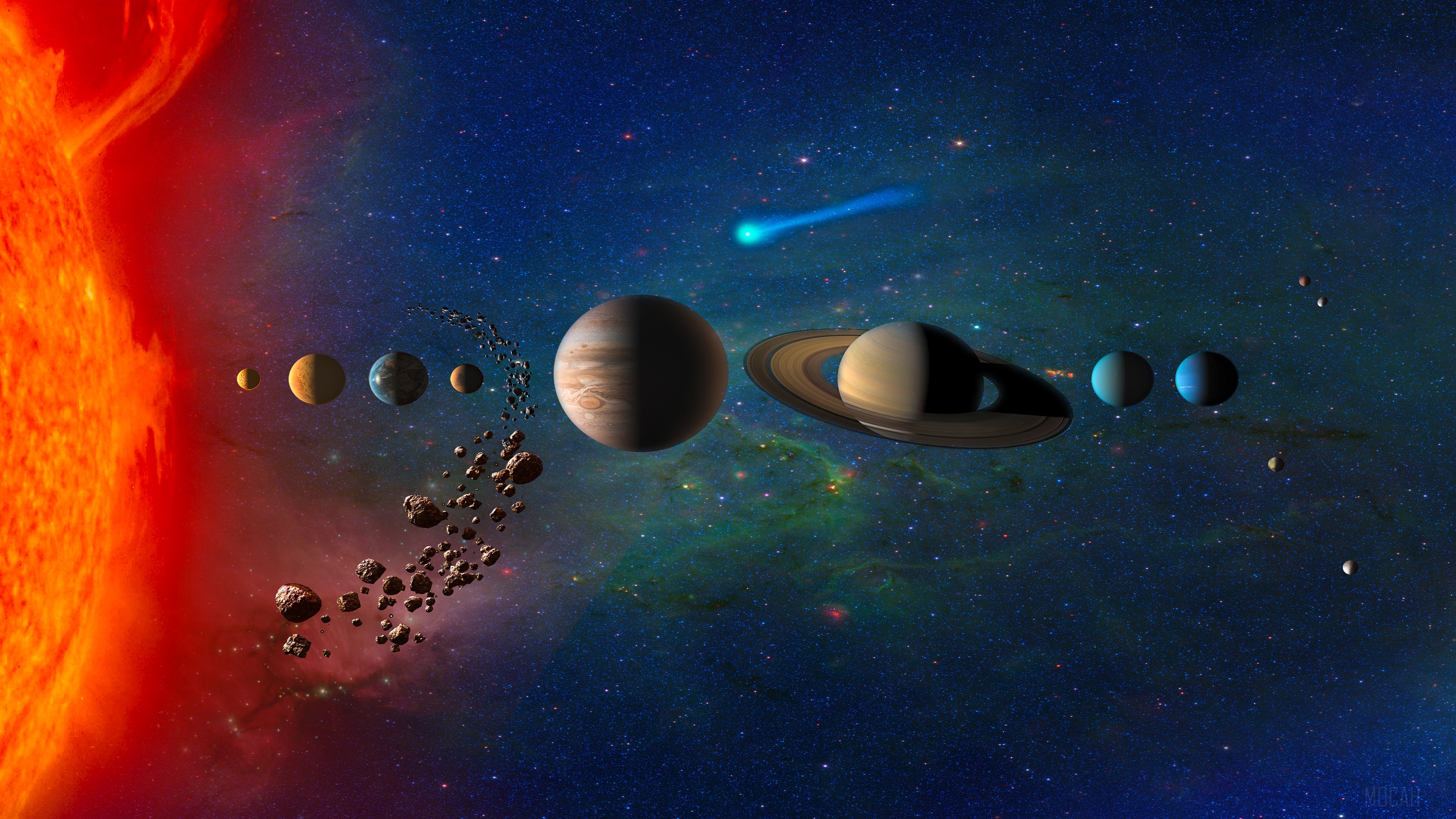 Planets in the Solar System with Comet and Asteroids HD Wallpaper
