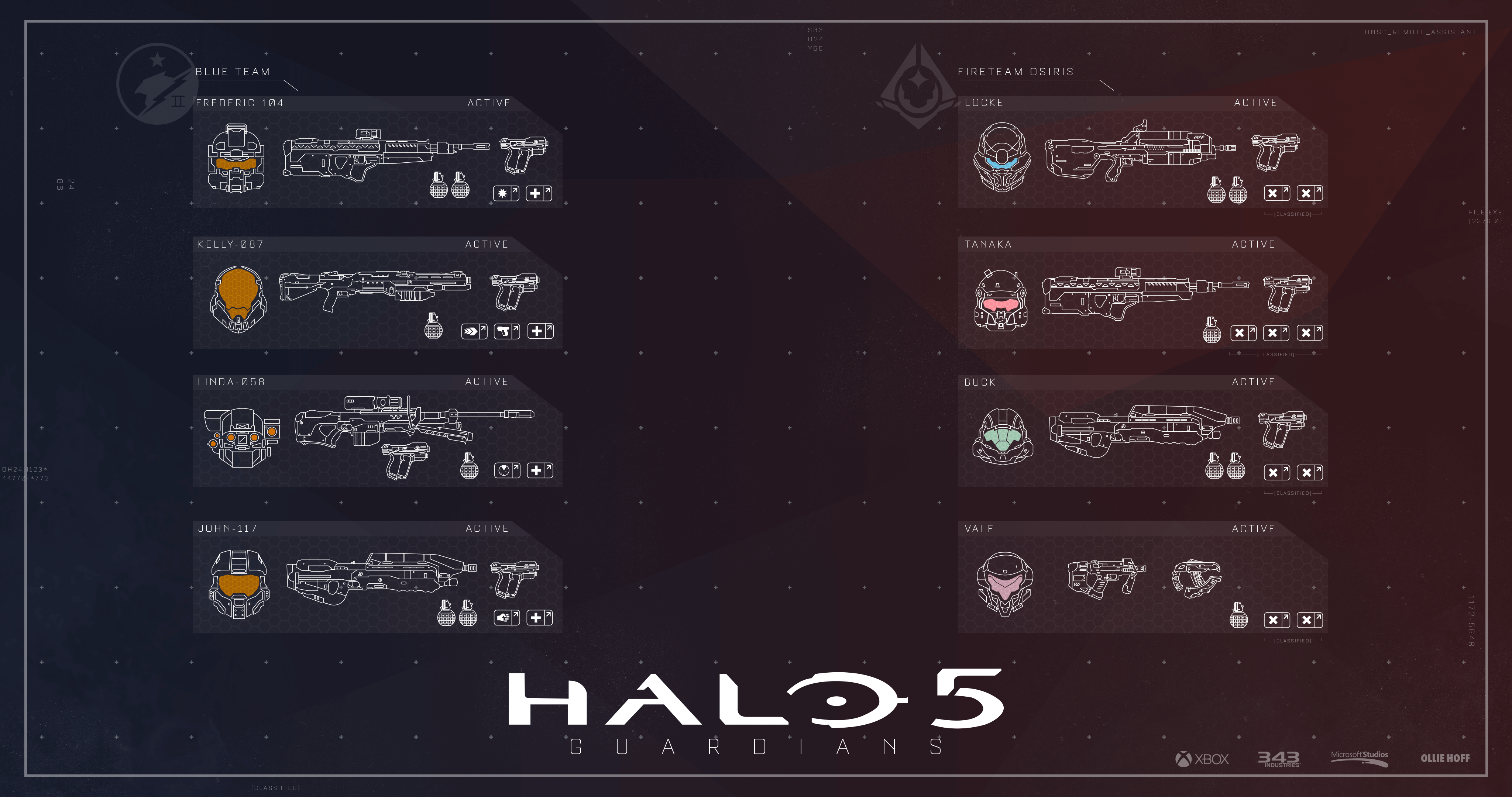 Halo 5: Guardians Blue Team and Fireteam Osiris Loadouts HD Wallpaper