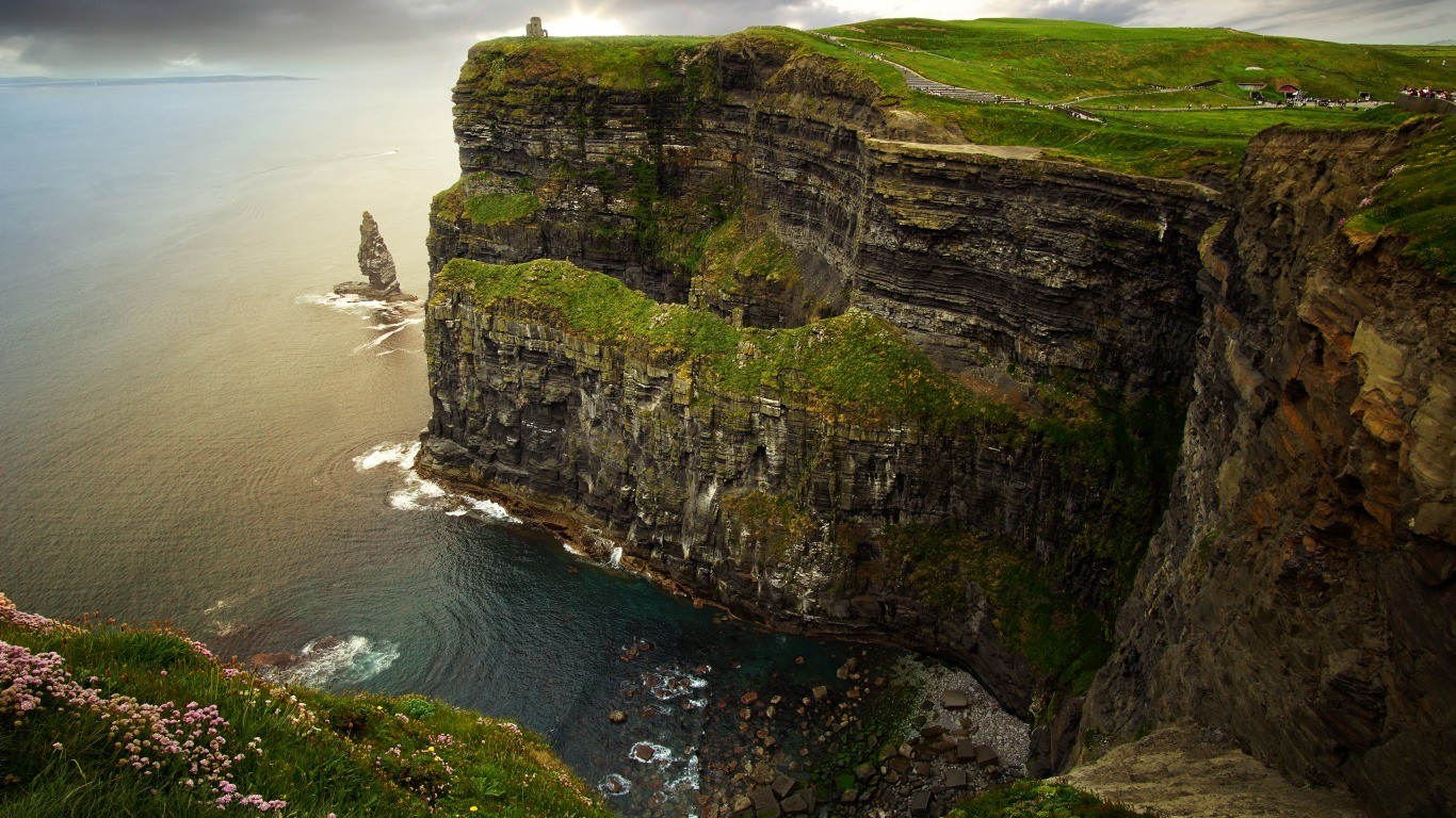Cliffs of Moher, Ireland, with sea and rocks HD Wallpaper