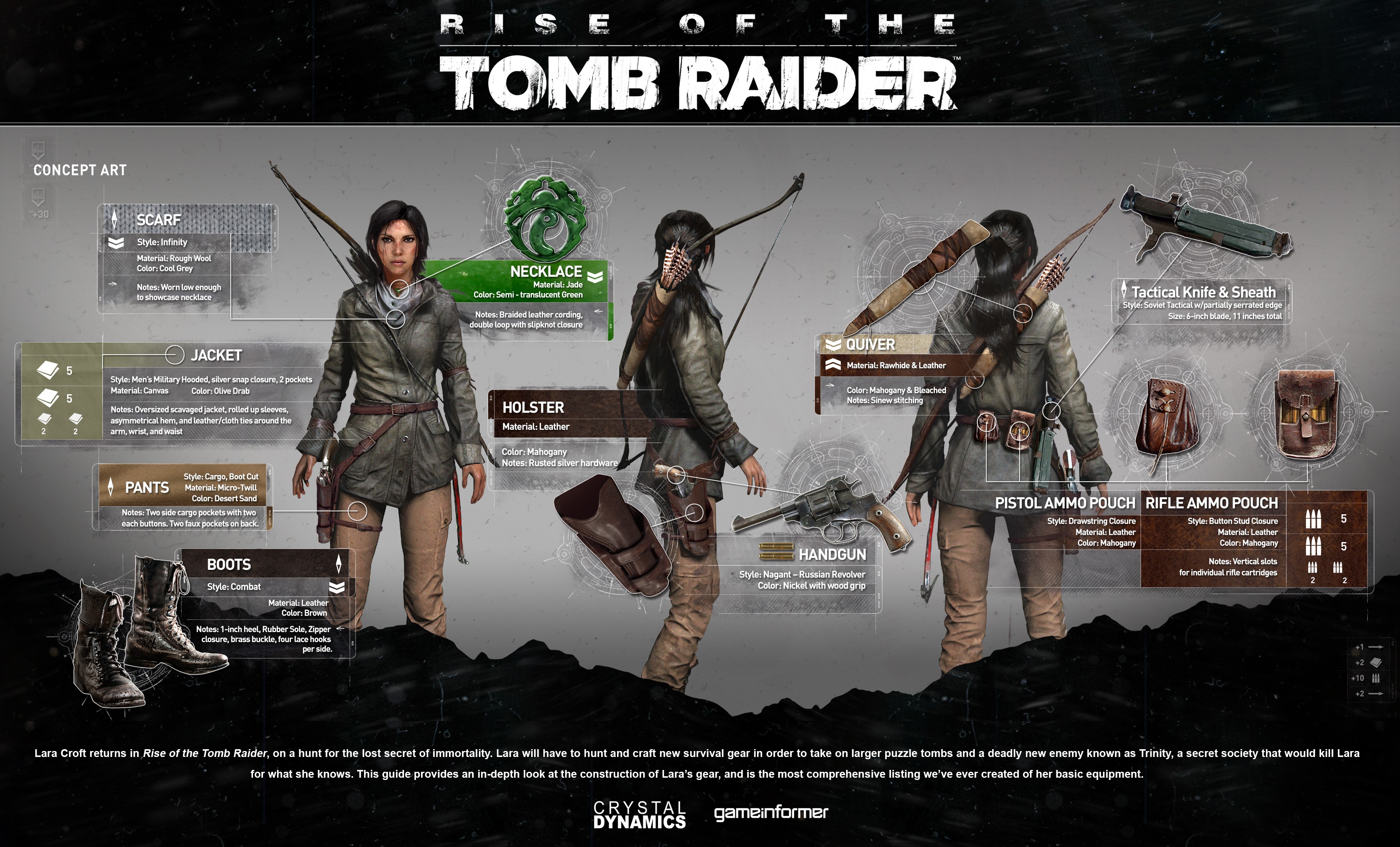 Lara Croft from Rise of the Tomb Raider concept art HD Wallpaper