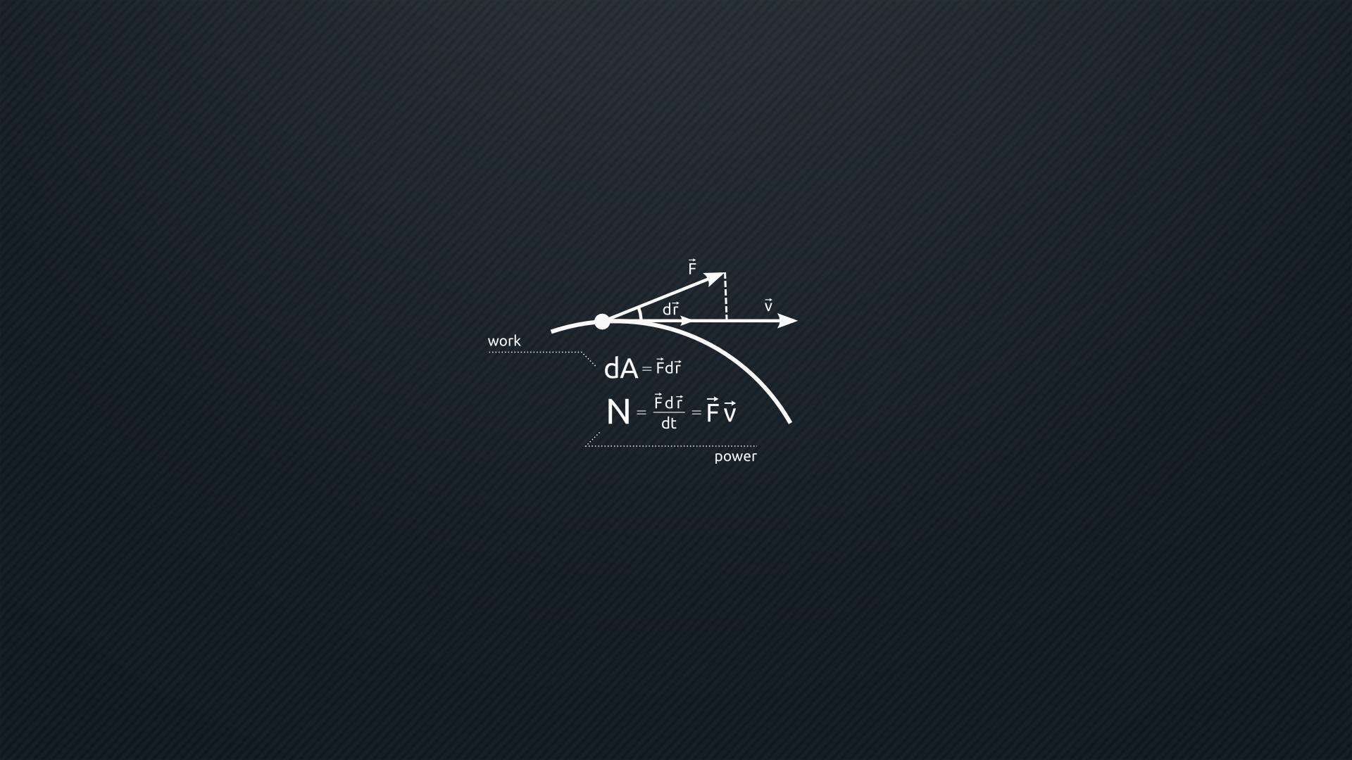 Physics formulas for work and power HD Wallpaper
