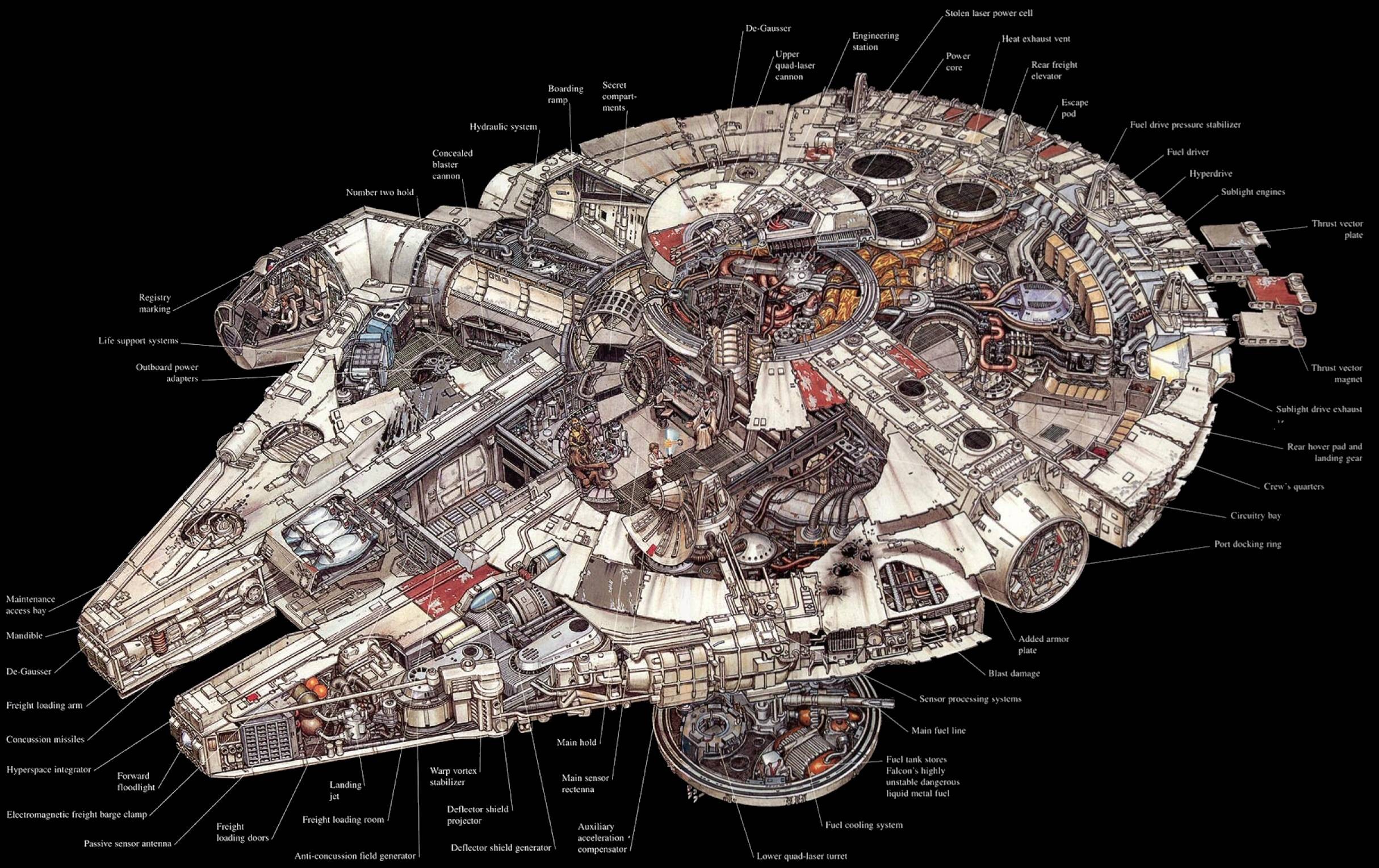Millennium Falcon Cutaway Diagram HD Wallpaper