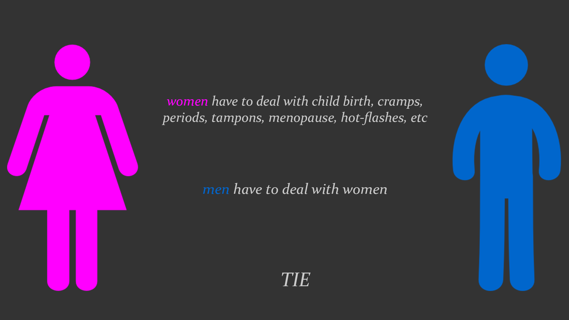 Men vs. Women: A Humorous Comparison HD Wallpaper