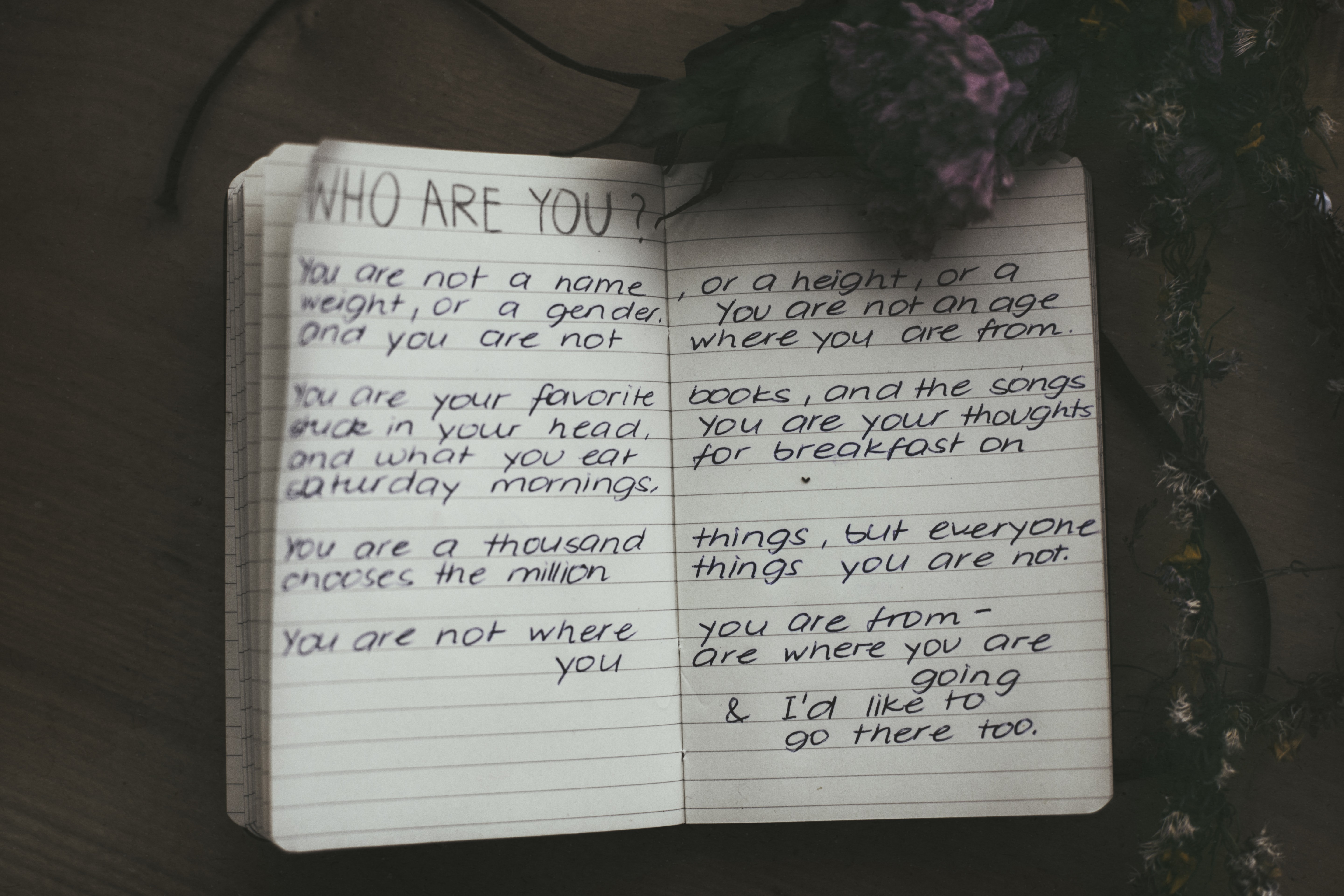 Handwritten poem in a notebook about identity HD Wallpaper