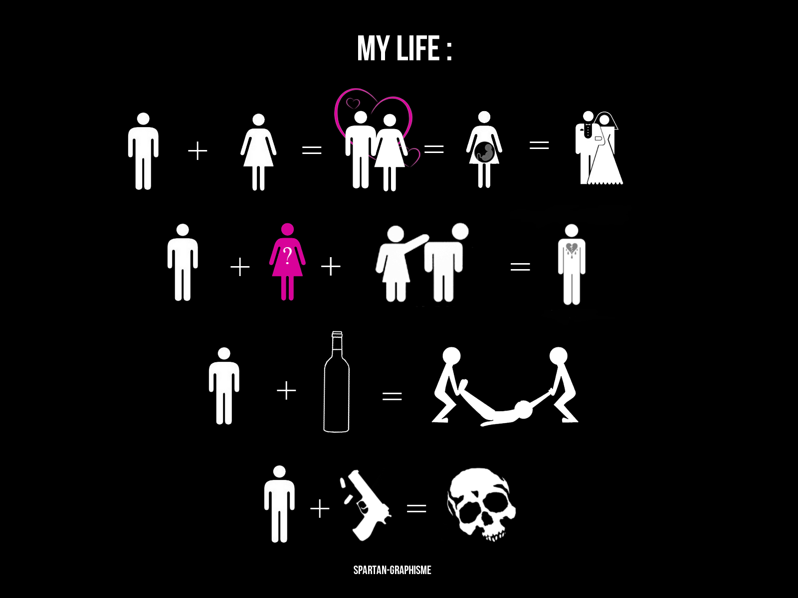 My Life stick figure equations HD Wallpaper