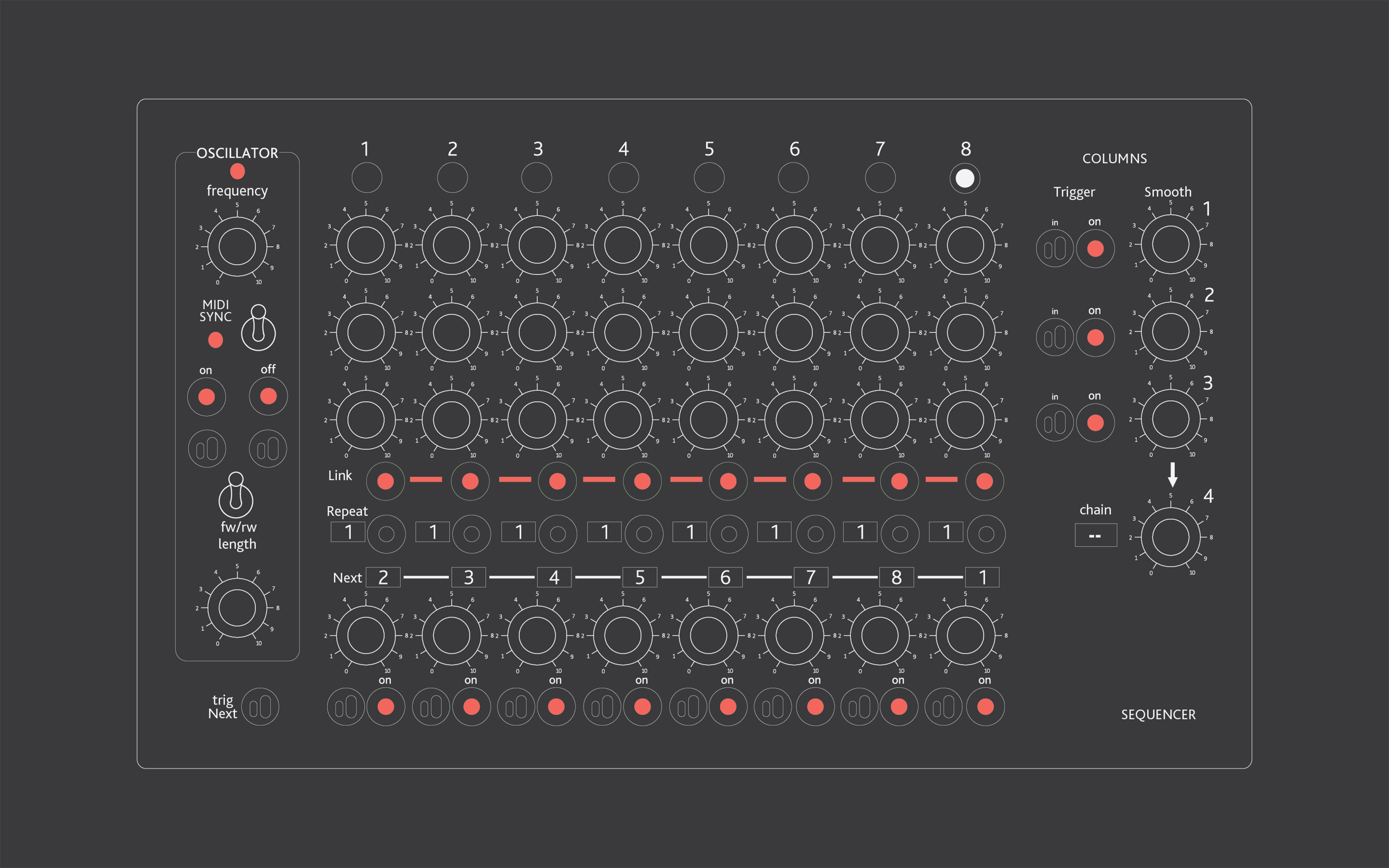 Sequencer with knobs and buttons HD Wallpaper