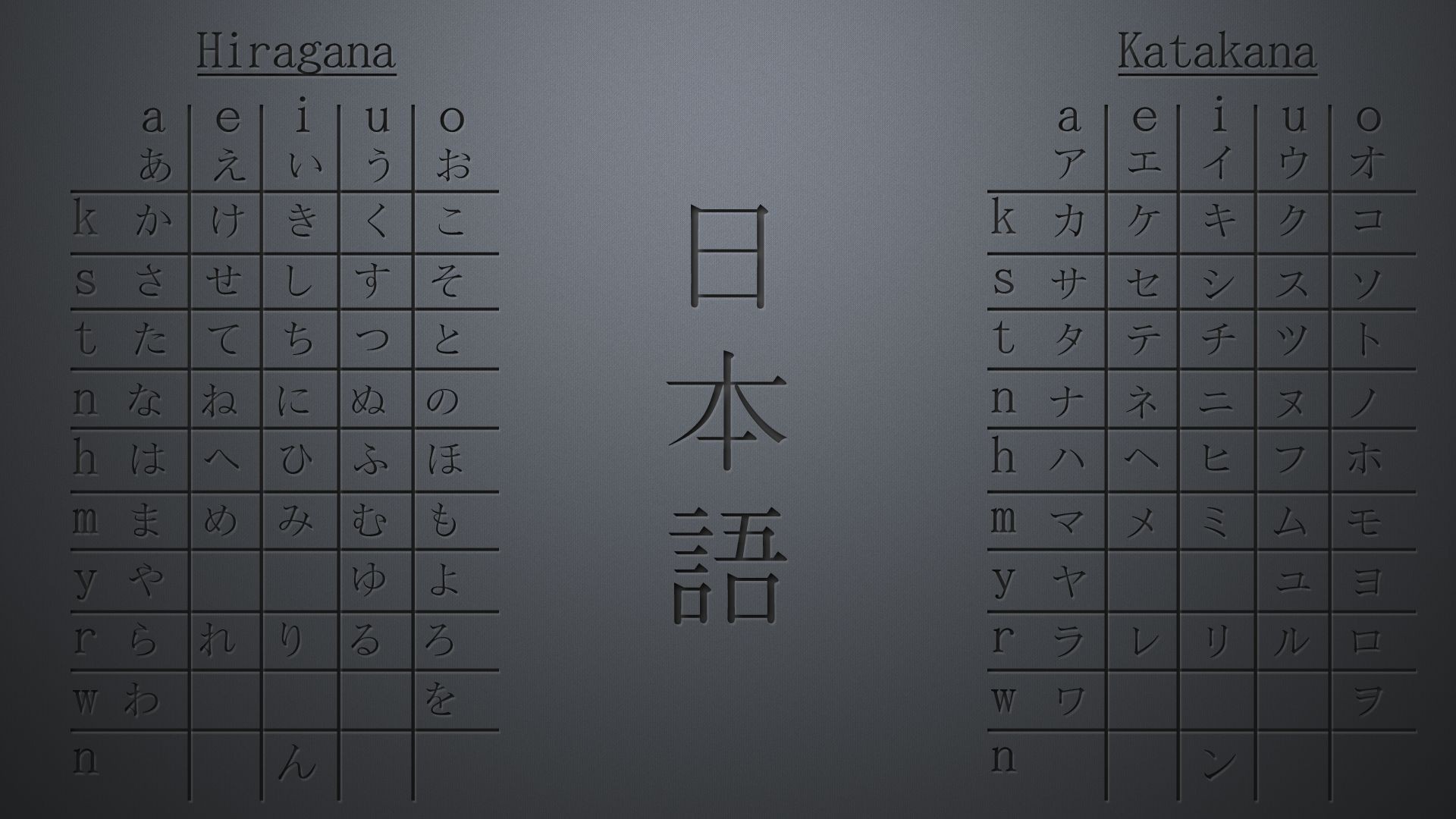 kanji, table HD Wallpaper