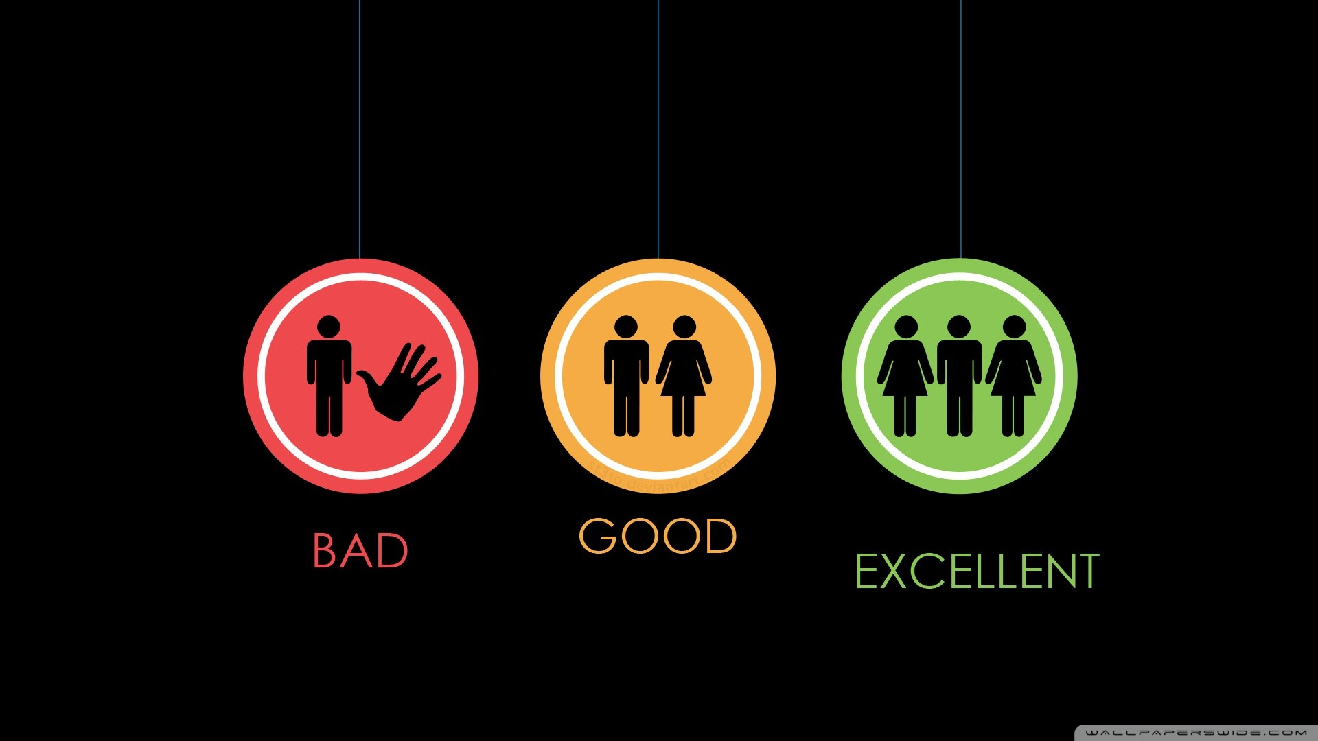Bad, Good, and Excellent ratings with icons HD Wallpaper