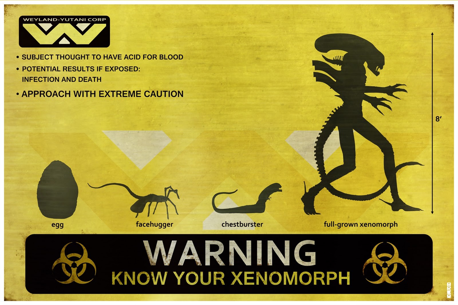 Weyland-Yutani Corp Warning Know Your Xenomorph HD Wallpaper
