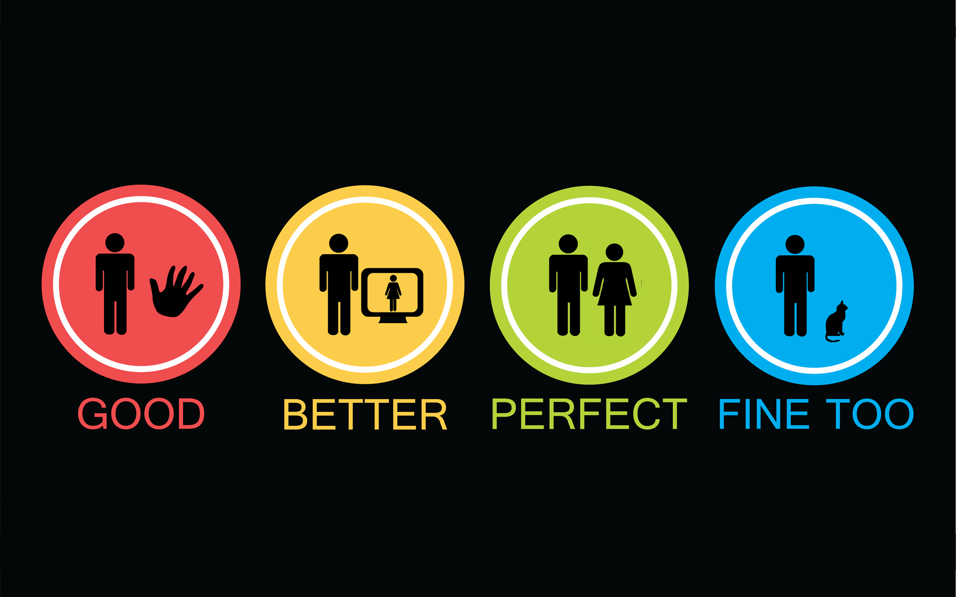 Humorous icons representing relationship stages HD Wallpaper