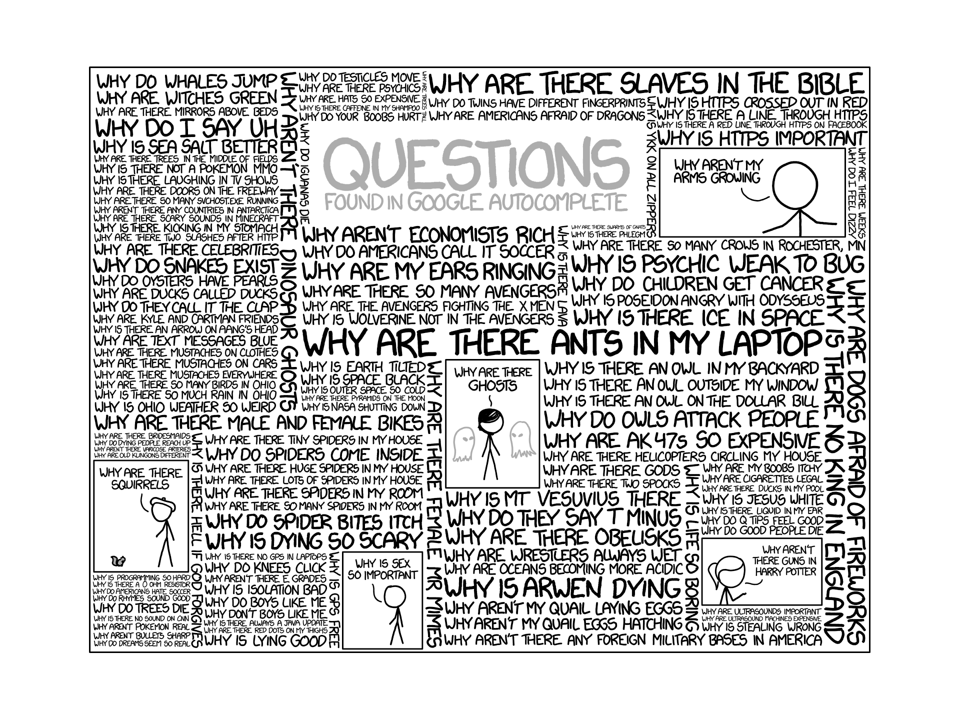 xkcd comic: Questions Found in Google Autocomplete HD Wallpaper