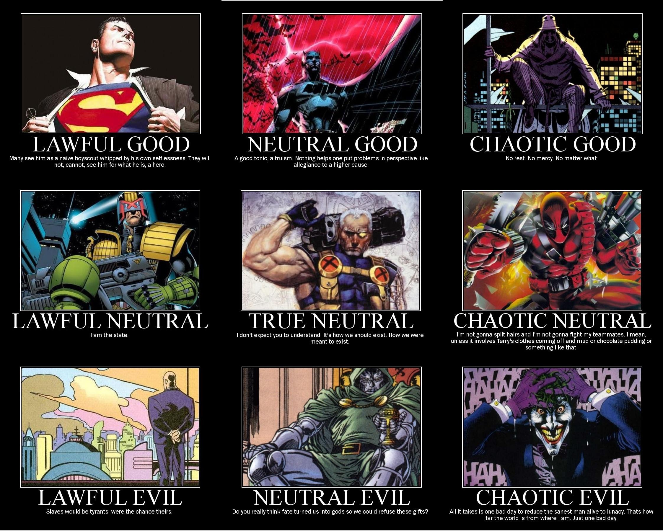 Comic Book Characters Alignment Chart HD Wallpaper