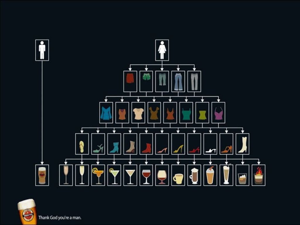 Beer advertisement with a humorous hierarchy of choices HD Wallpaper