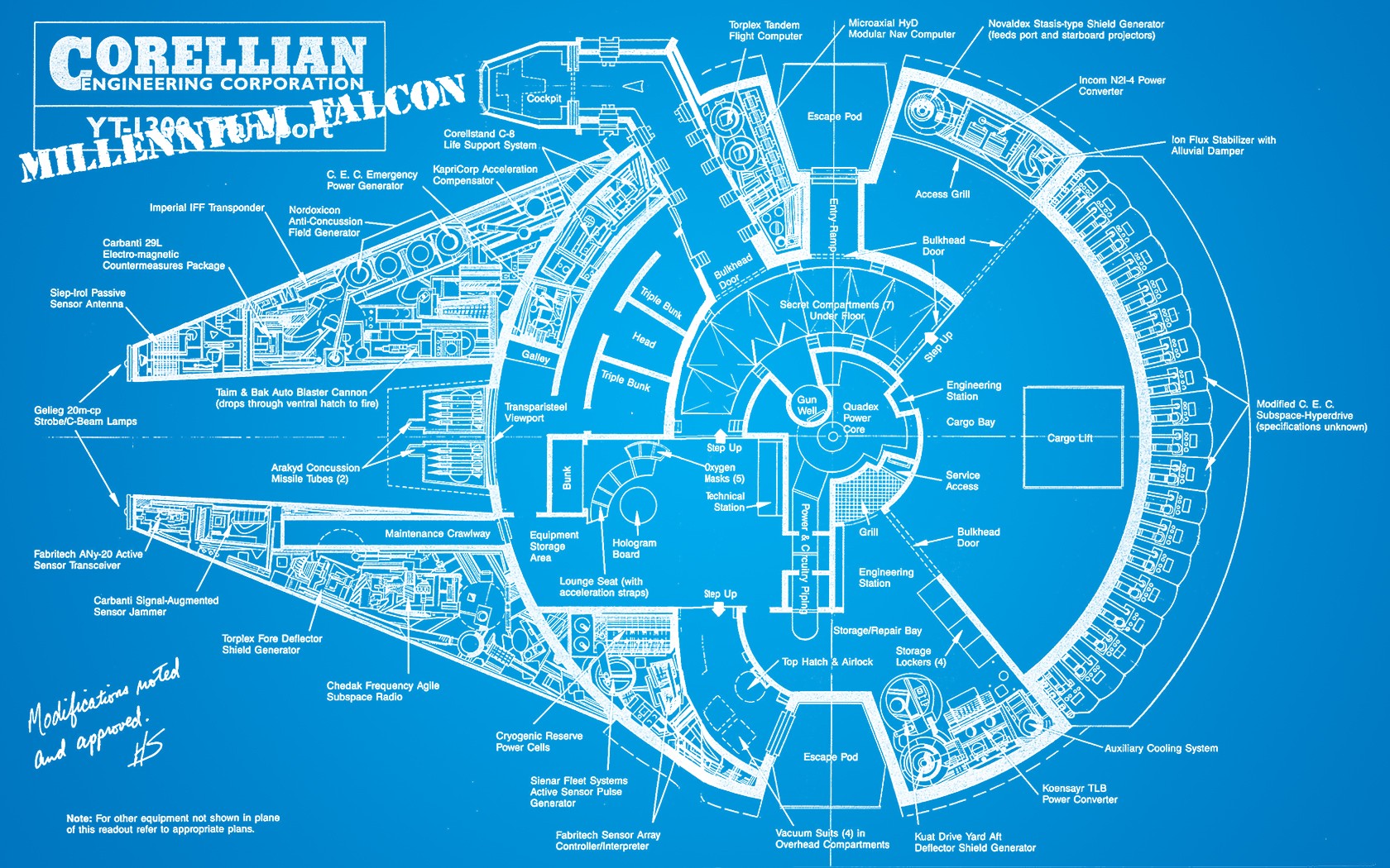 Millennium Falcon Blueprint HD Wallpaper