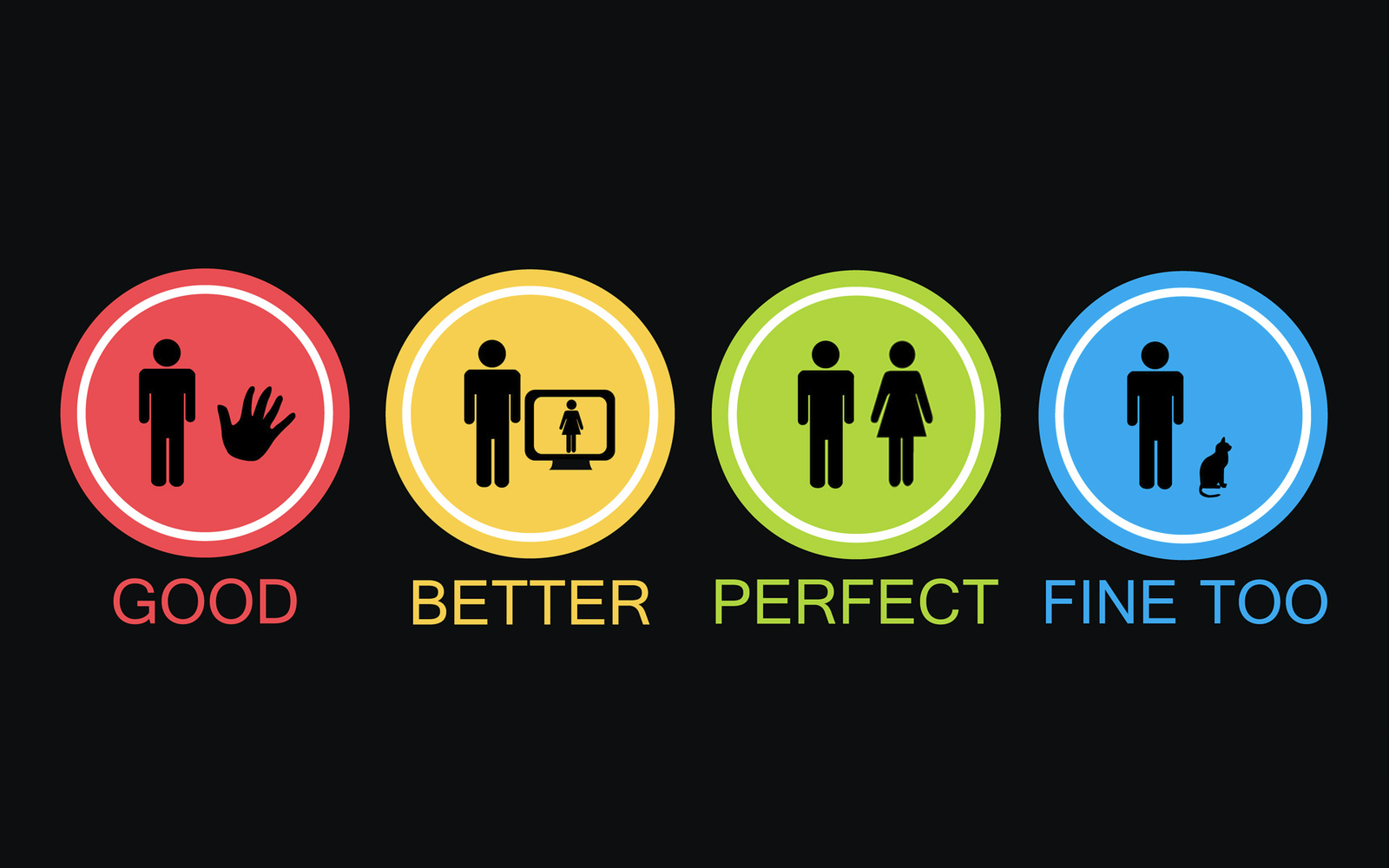 Humorous icons: Good, Better, Perfect, Fine Too HD Wallpaper