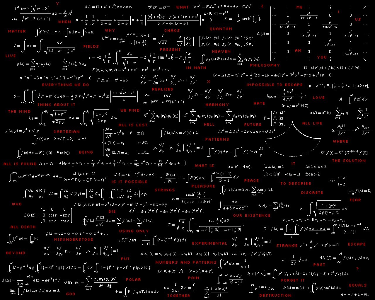 Mathematics Formulas on a Dark Background HD Wallpaper