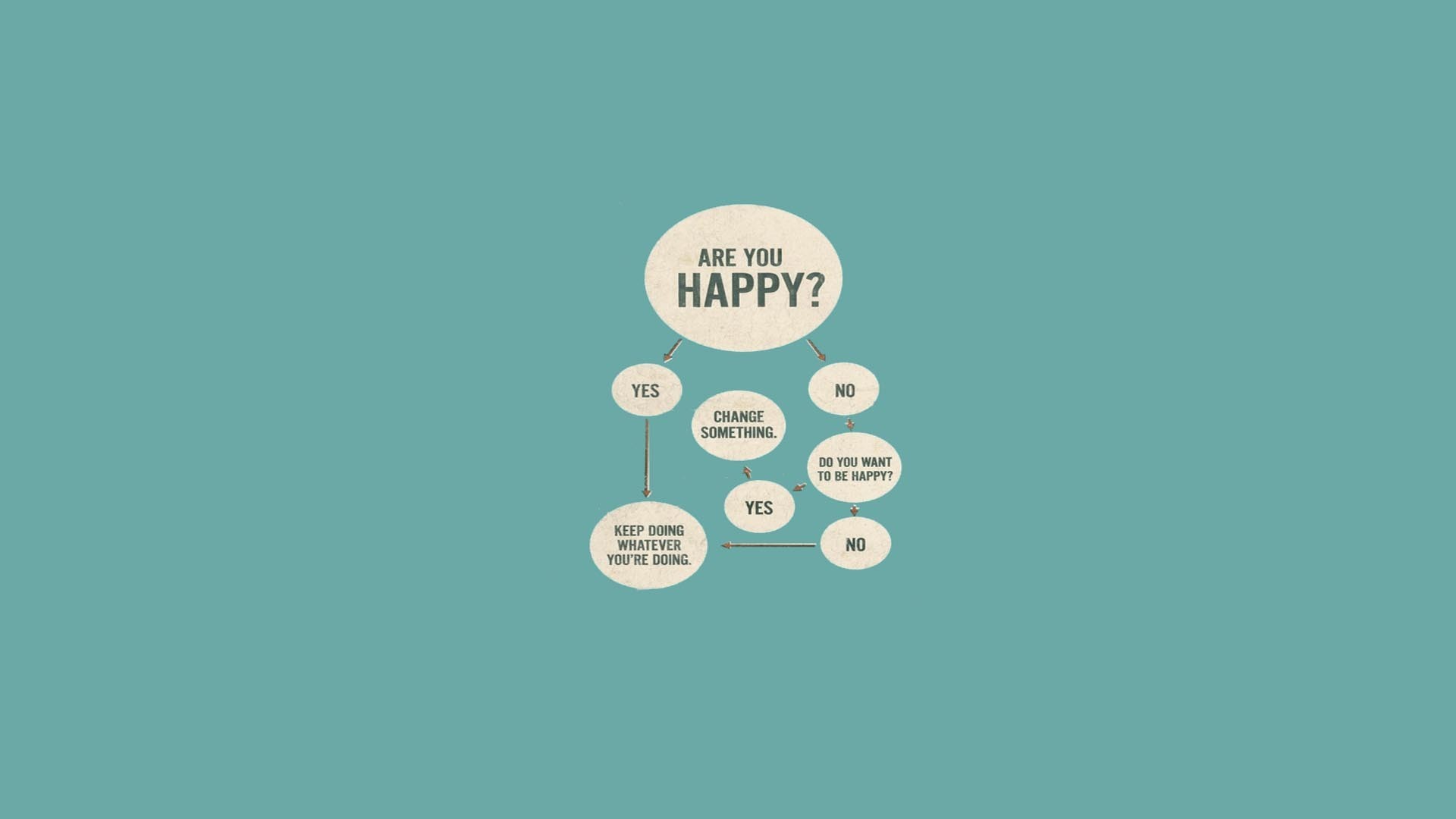 minimalism artwork simple typography digital art HD Wallpaper