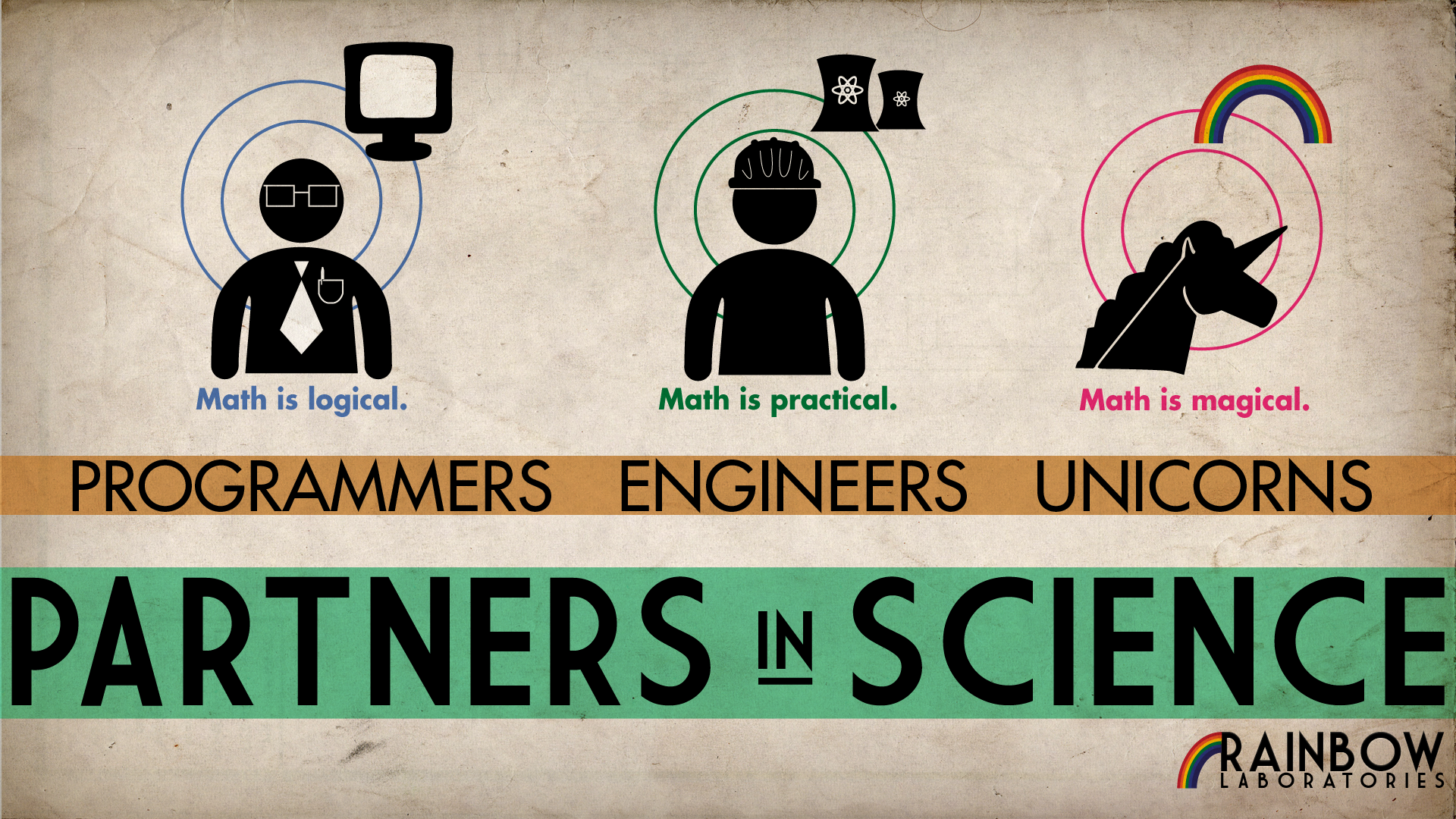 Partners in Science: Programmers, Engineers, Unicorns HD Wallpaper