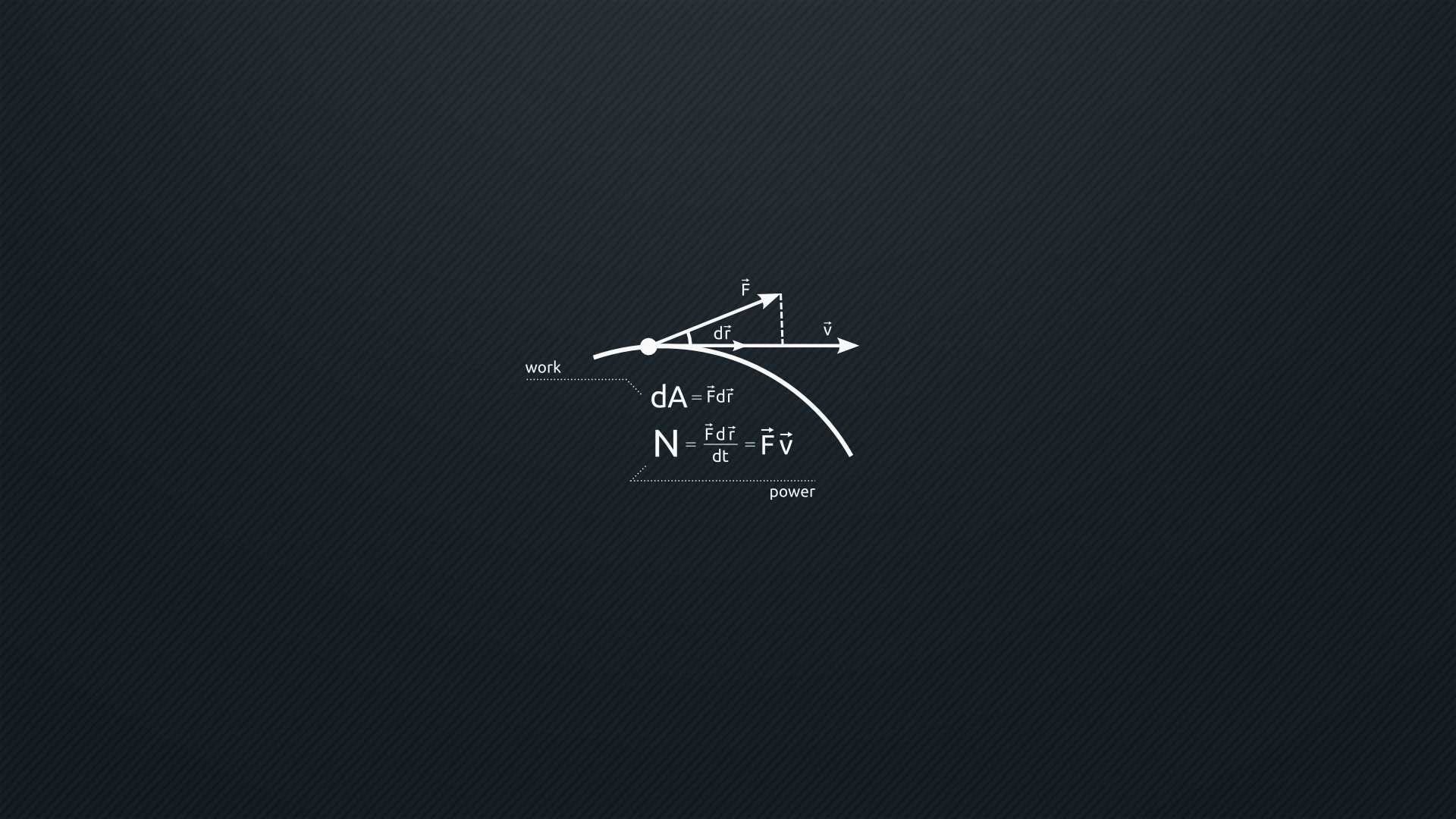 Physics formulas for work and power HD Wallpaper