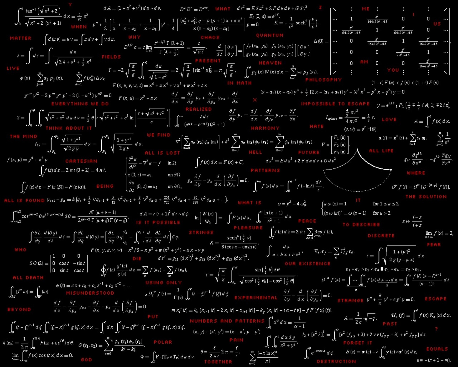 Mathematics Formulas on Black Background HD Wallpaper