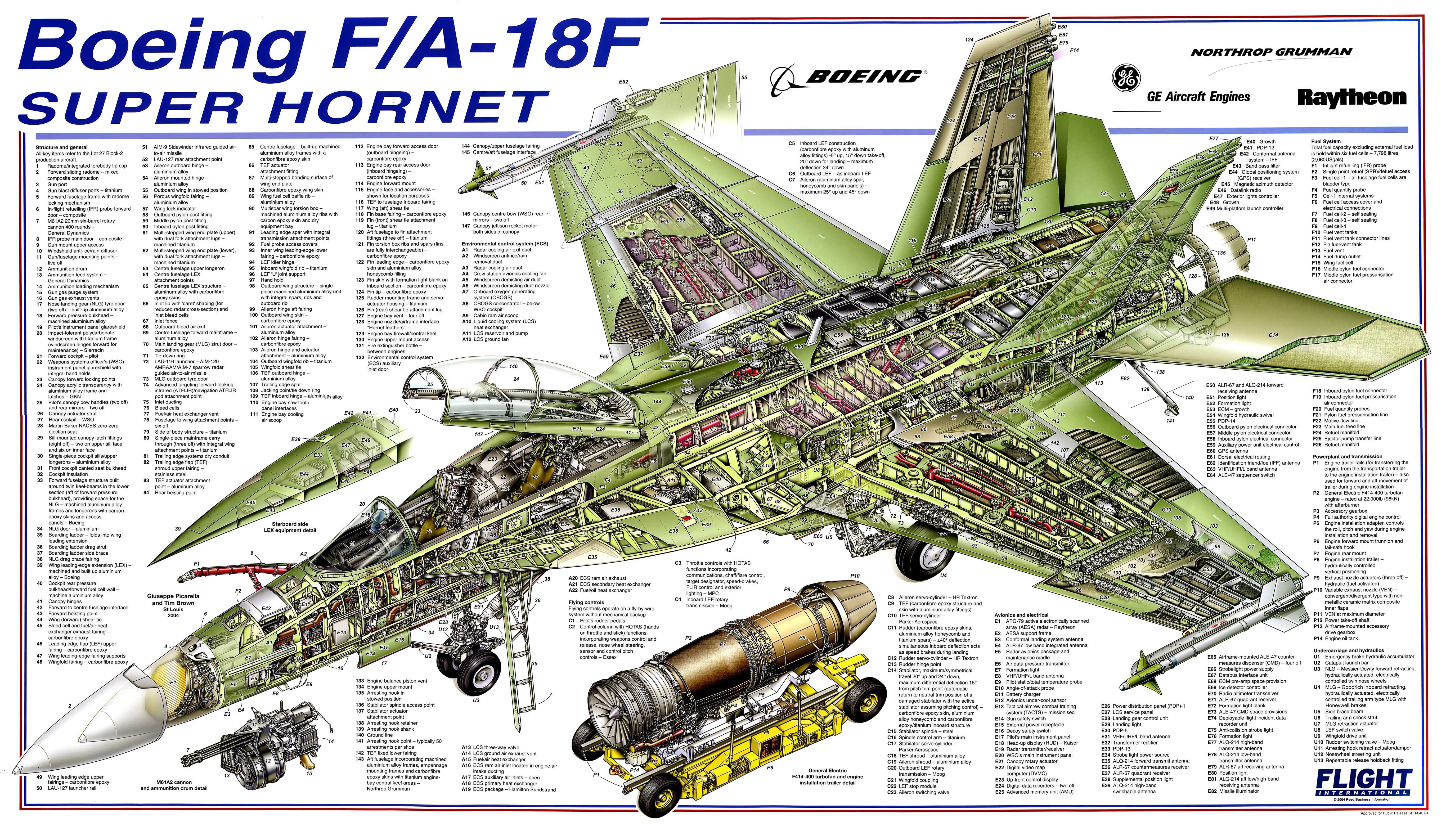 Boeing F/A-18F Super Hornet Cutaway Poster HD Wallpaper