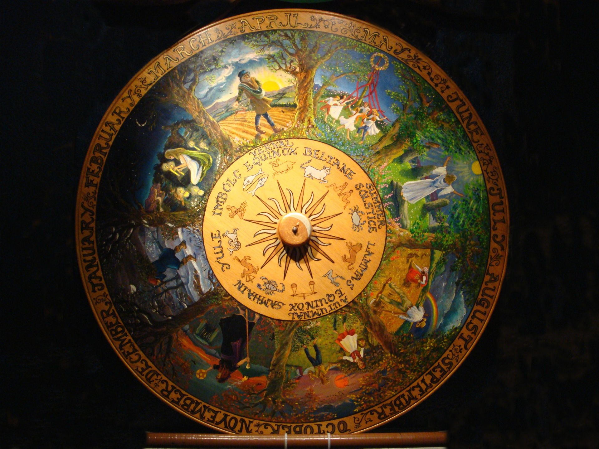 Wheel of the Year with zodiac signs and months HD Wallpaper