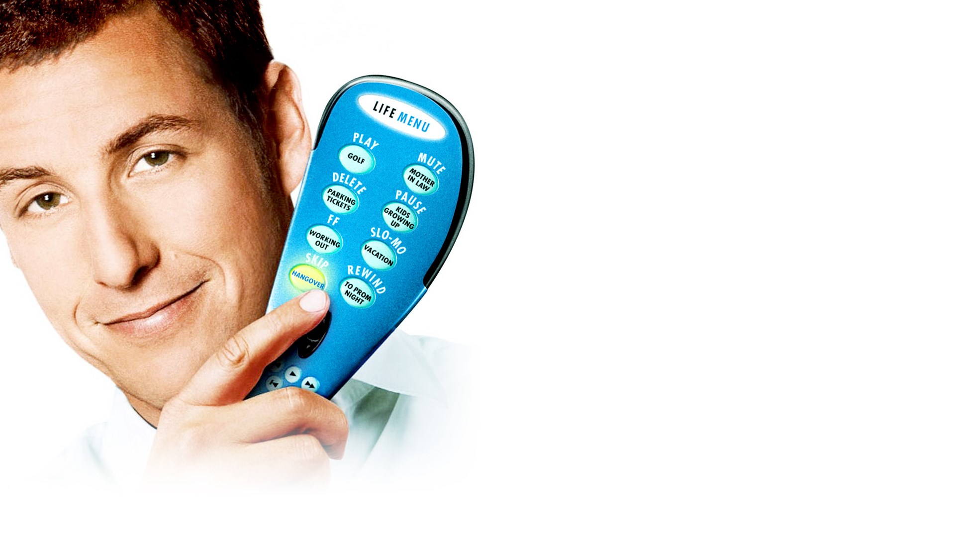 Adam Sandler holding a remote control from Click HD Wallpaper