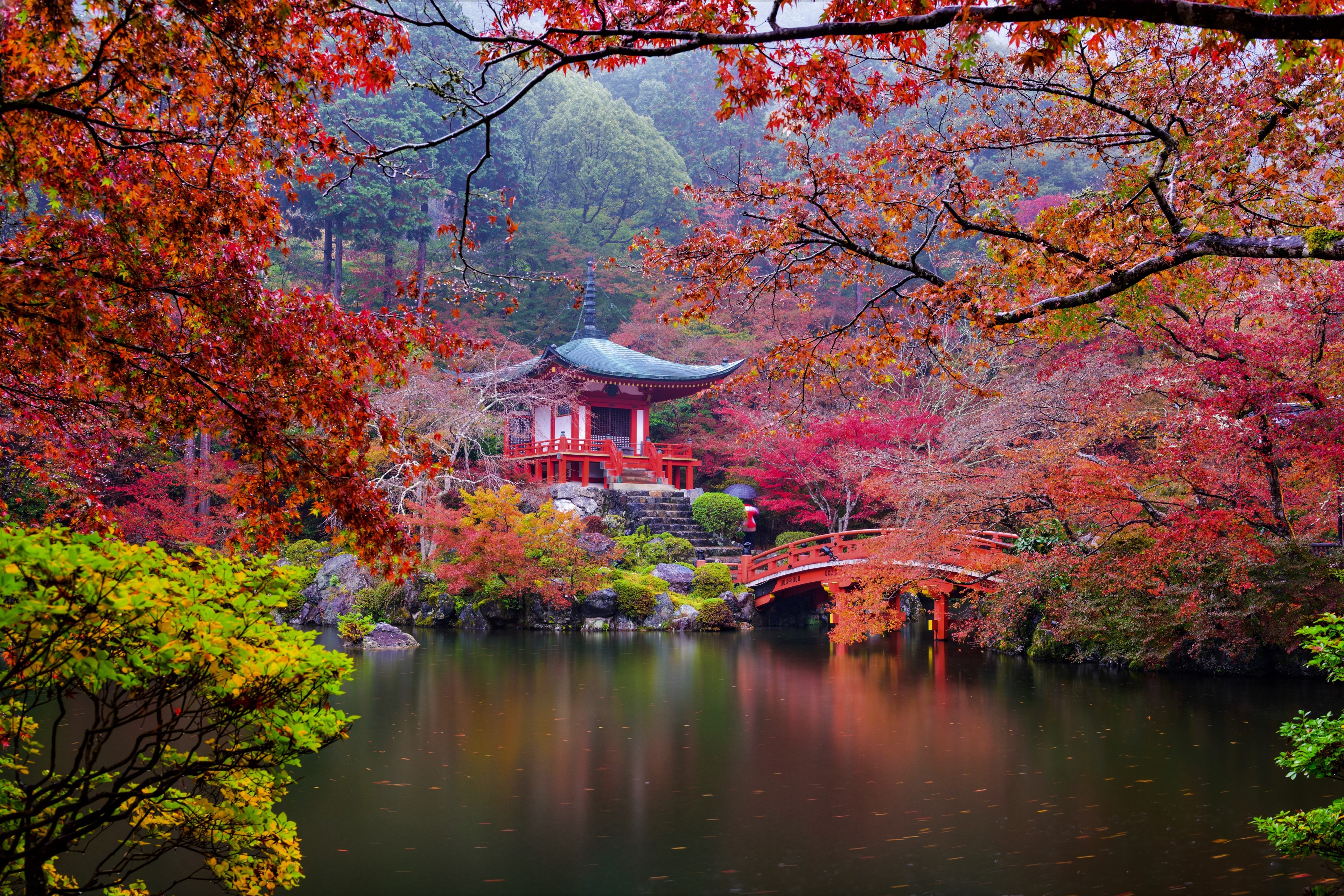 4K Daigo-ji Temple in Autumn HD Wallpaper