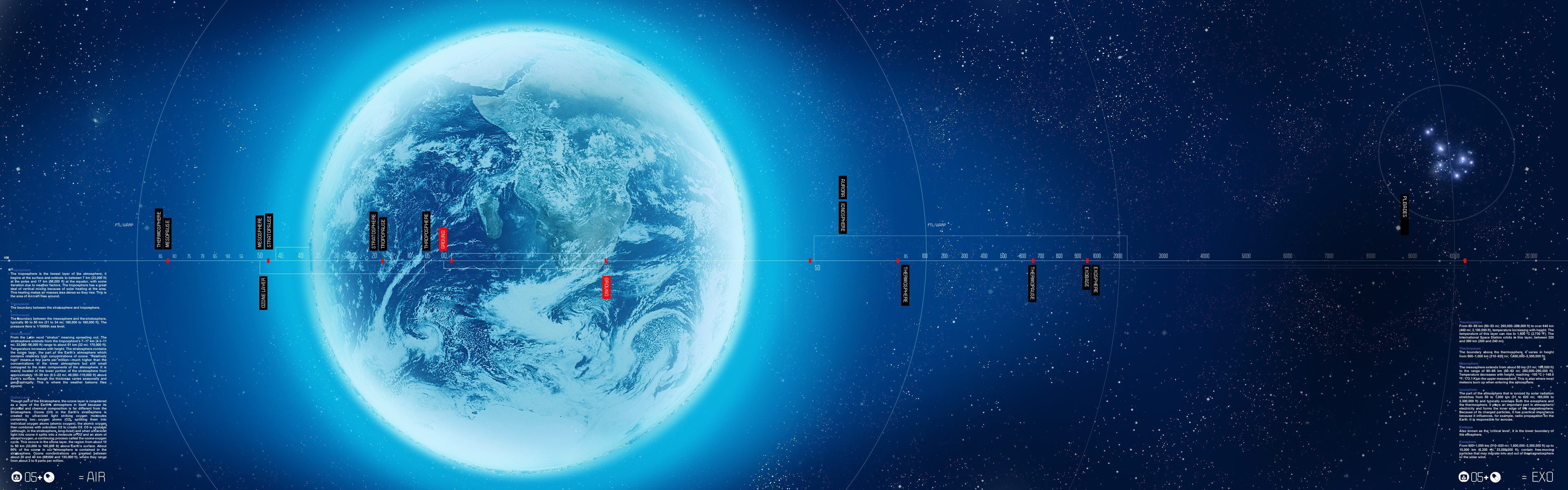 Earth and Space Timeline with Celestial Bodies HD Wallpaper