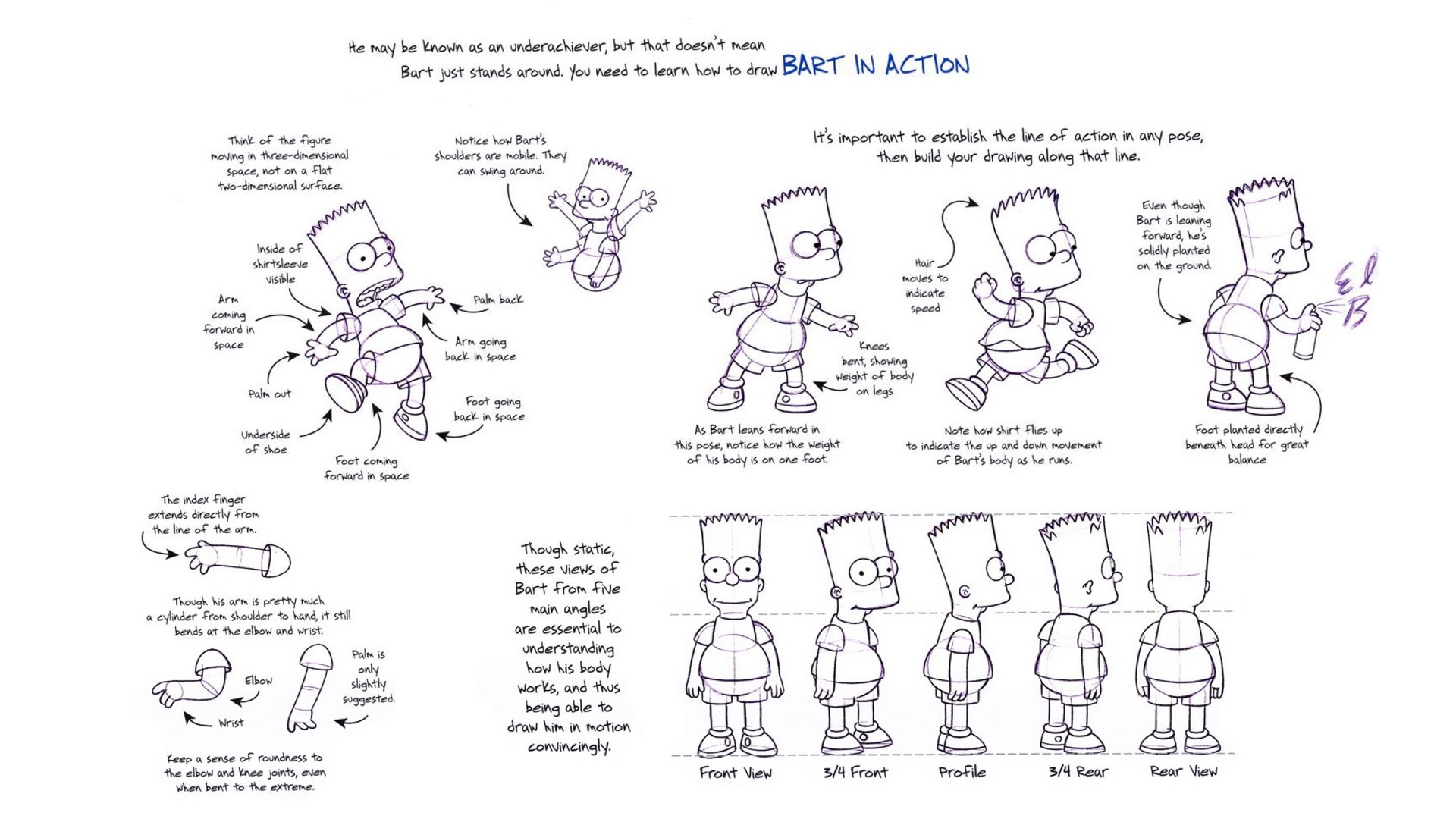 Bart Simpson drawing tutorial HD Wallpaper