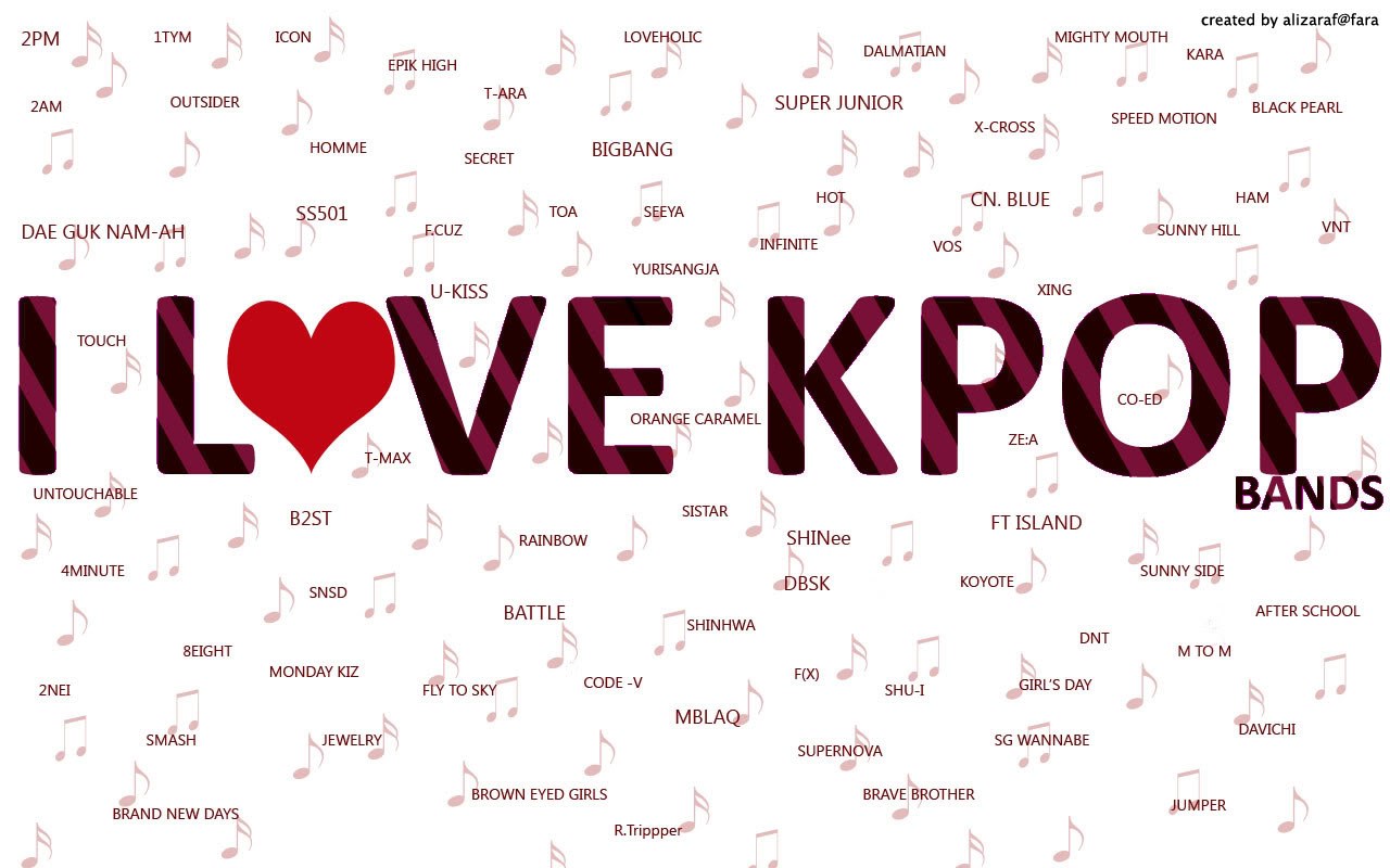 I Love Kpop Bands collage HD Wallpaper