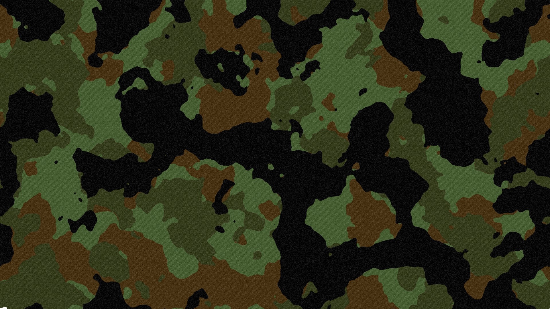 Military Camouflage Pattern Texture HD Wallpaper