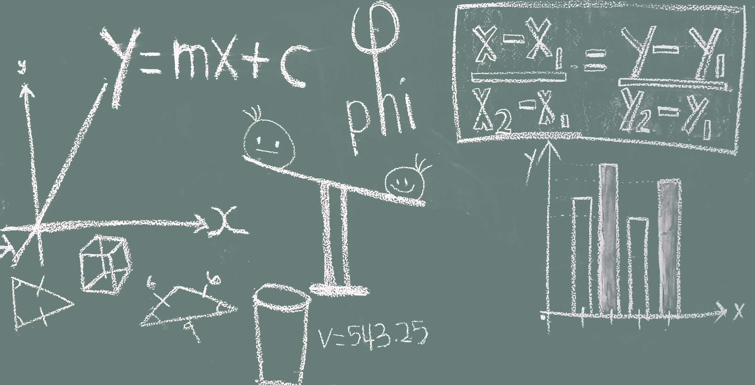 Math equations and graphs on a chalkboard HD Wallpaper
