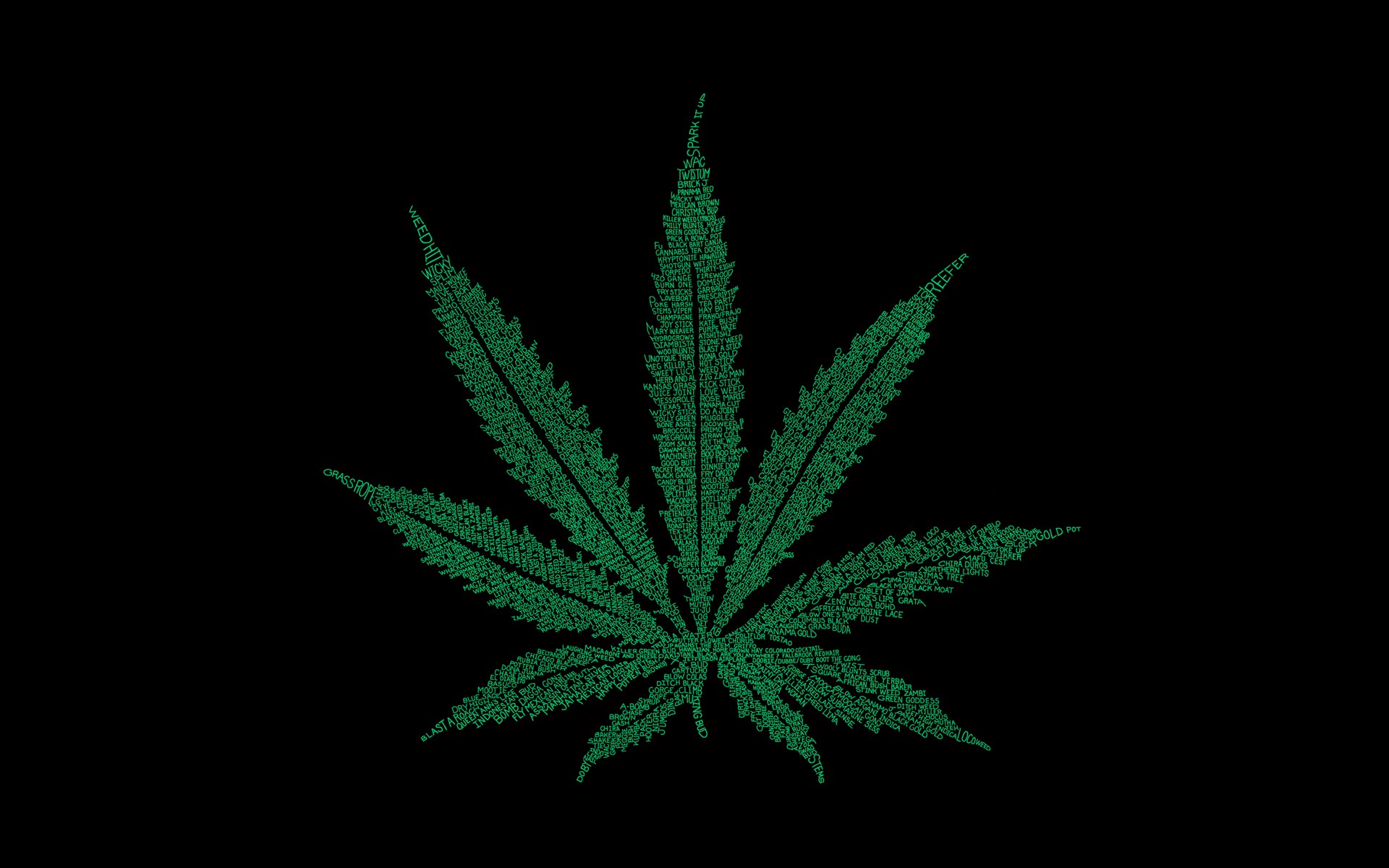 Marijuana leaf made of text HD Wallpaper