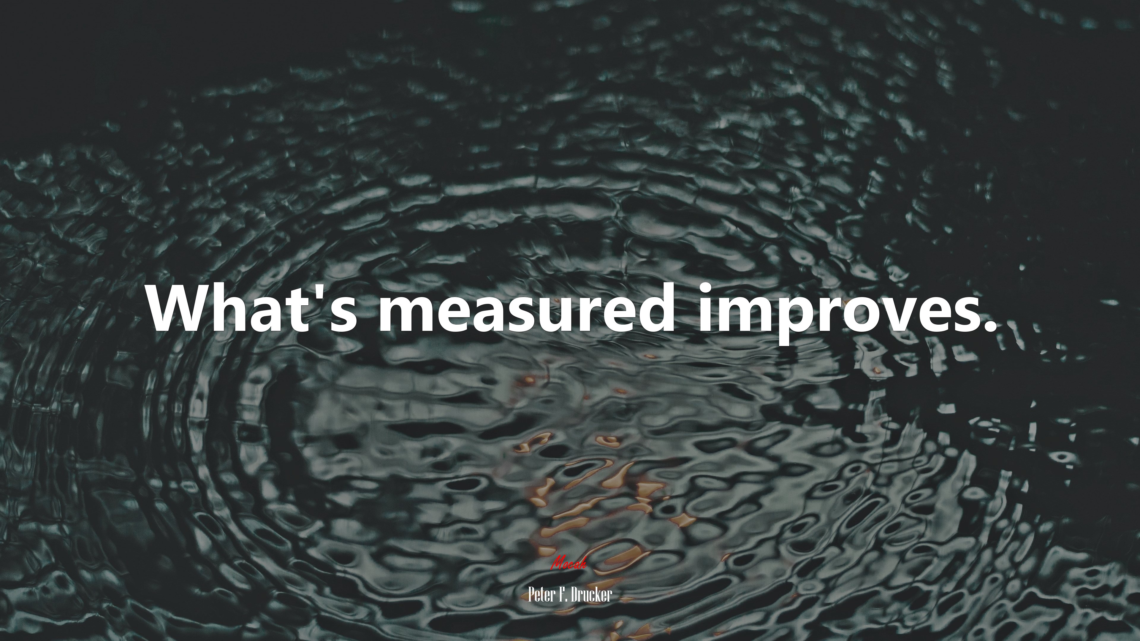 What’s measured improves. | Peter F. Drucker quote HD Wallpaper