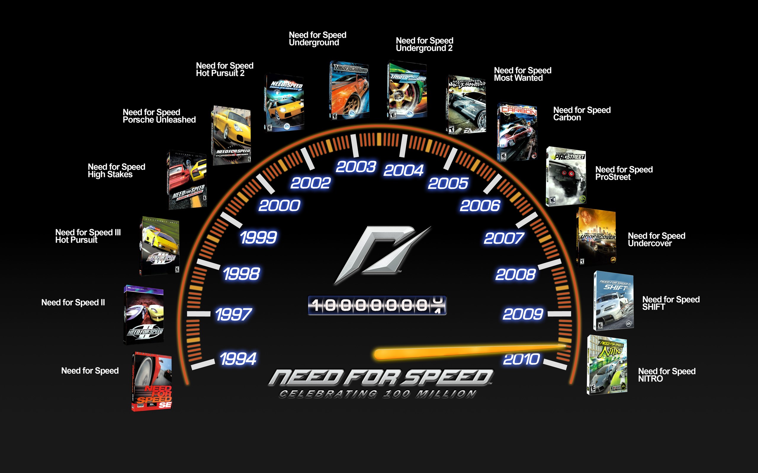 Need for Speed game timeline infographic HD Wallpaper