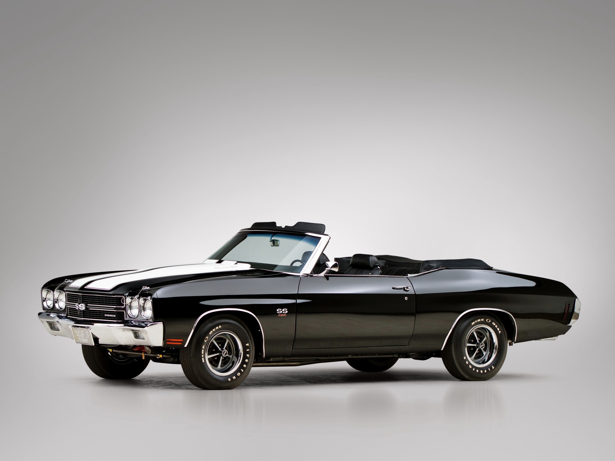 Black 1970 Chevrolet Chevelle SS Convertible HD Wallpaper