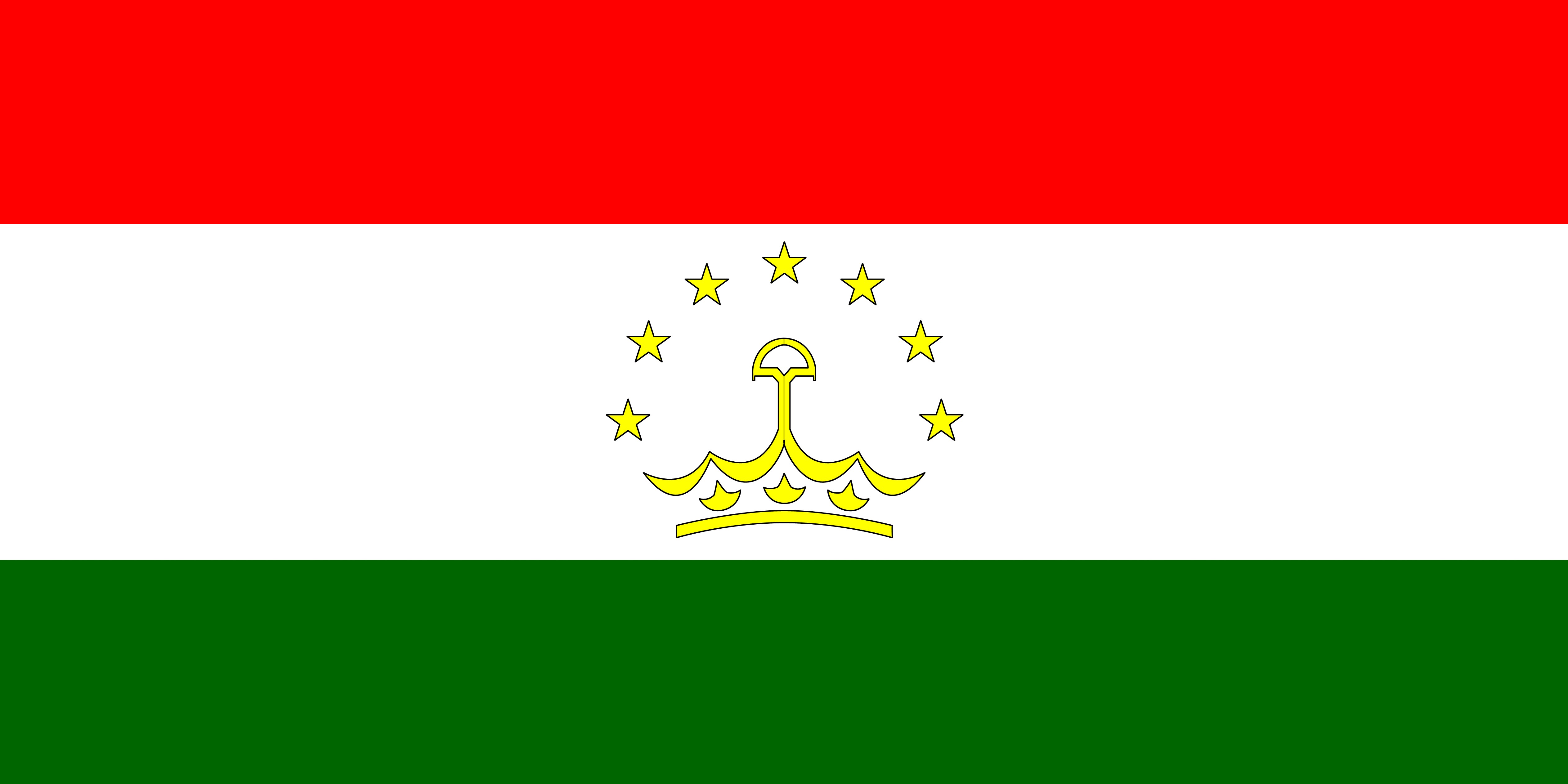 Flag of Tajikistan HD Wallpaper